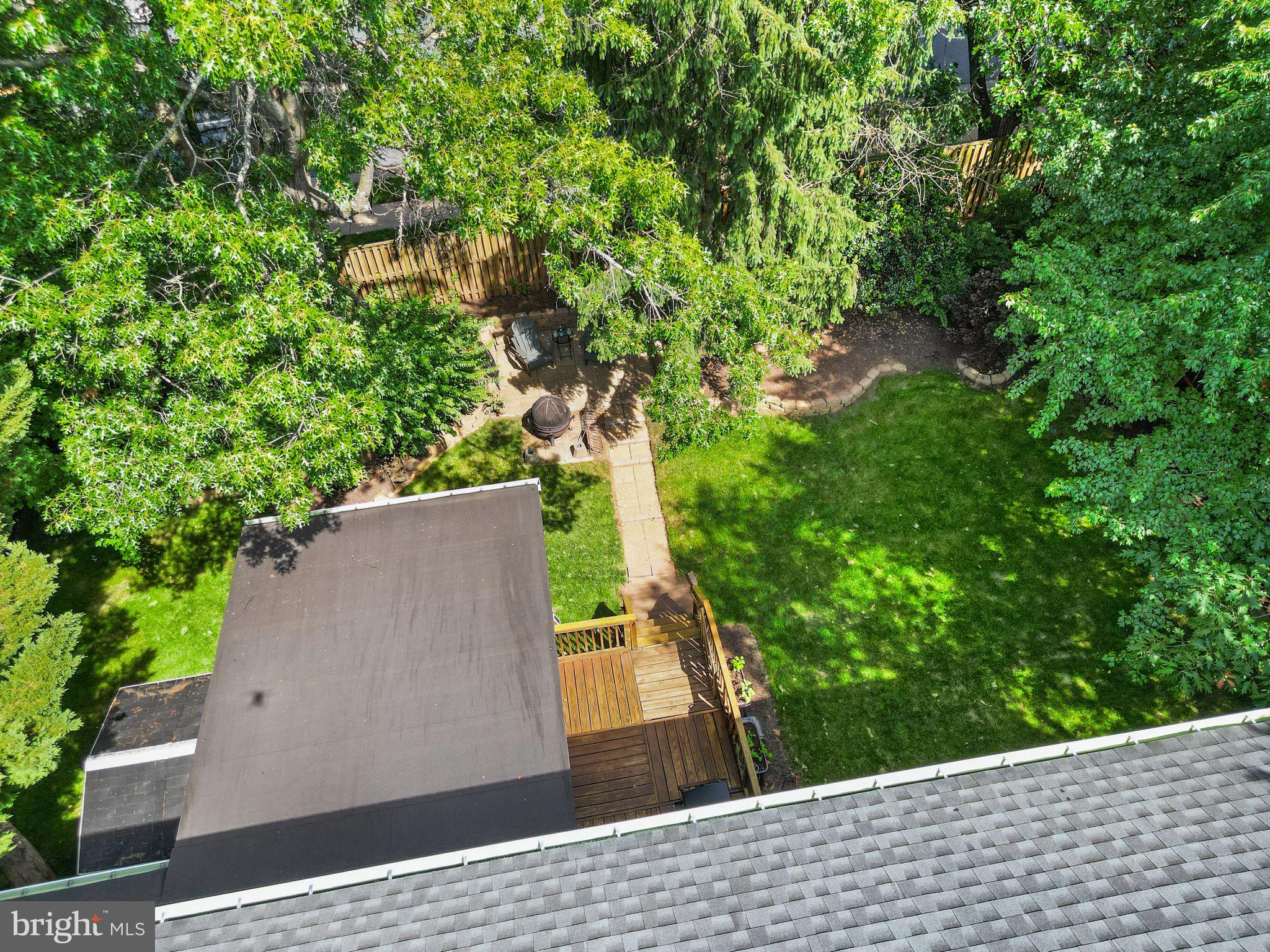 RICHLAND FOREST - Residential