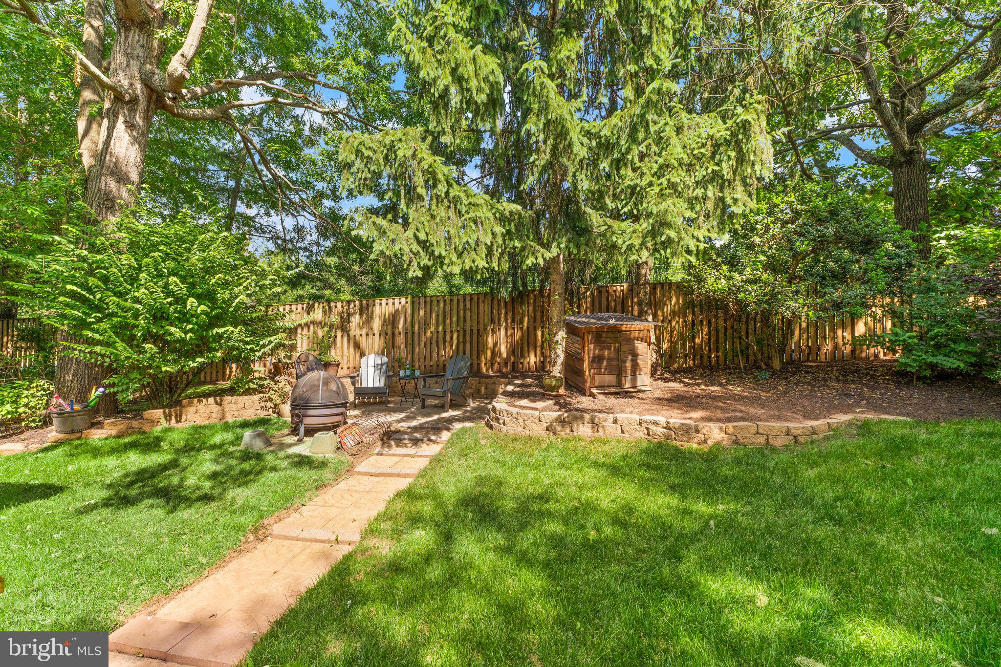 RICHLAND FOREST - Residential