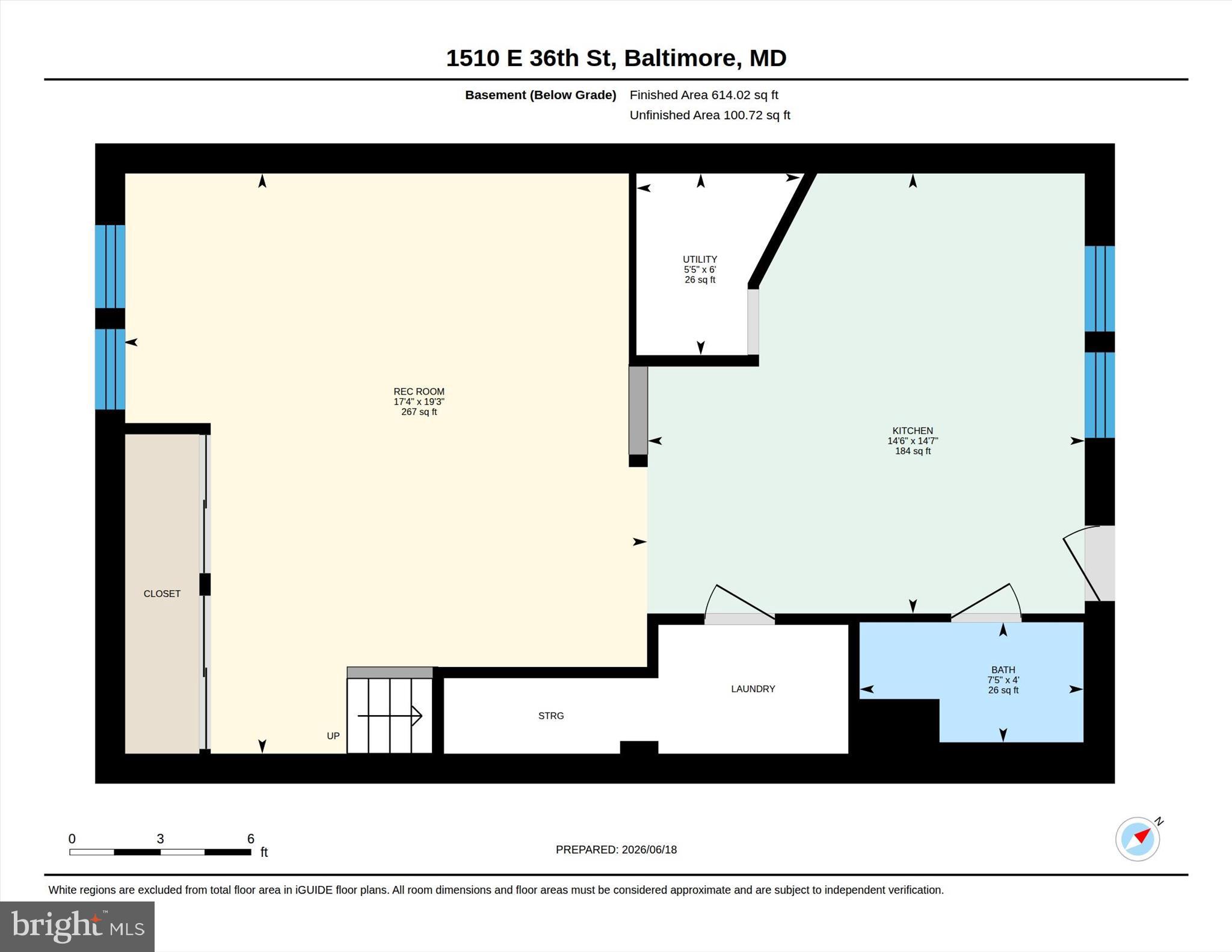 EDNOR GARDENS - LAKESIDE - Residential