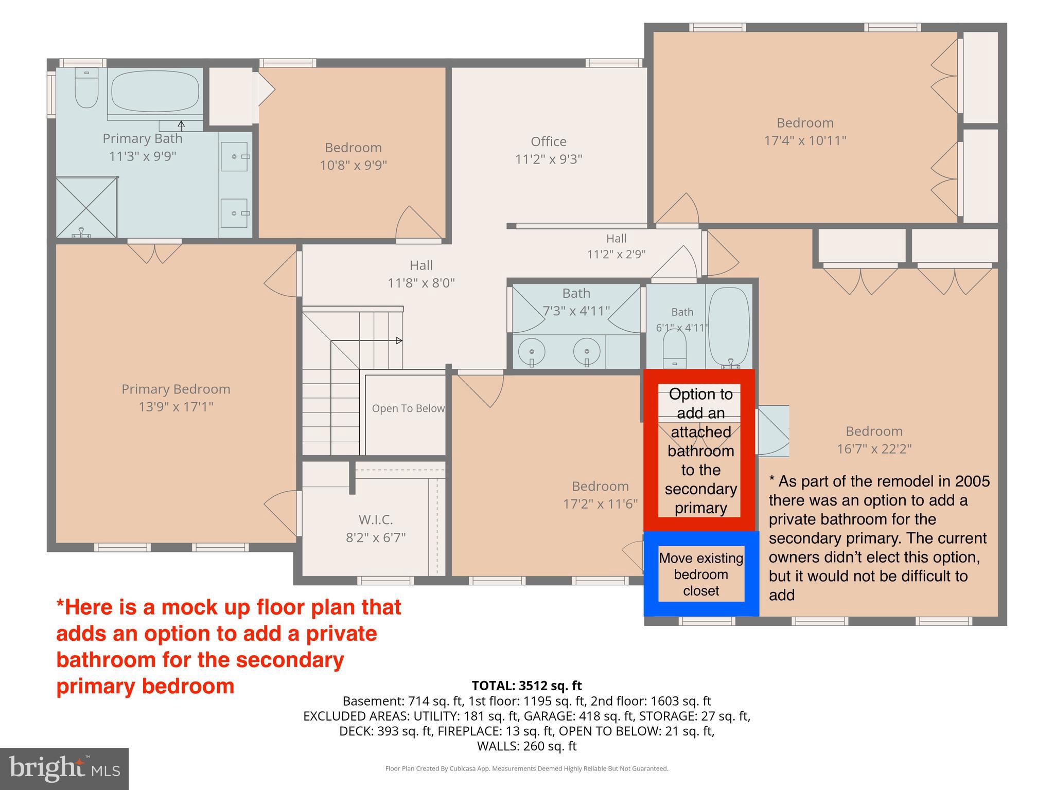 BRAMPTON HILLS - Residential