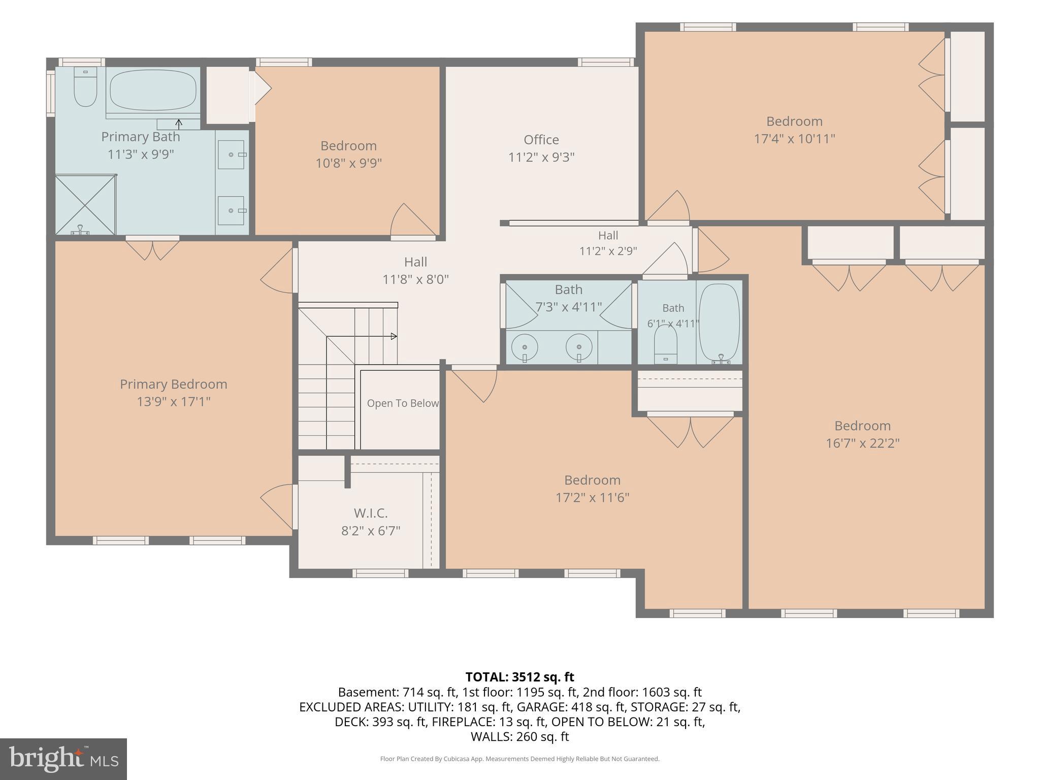 BRAMPTON HILLS - Residential