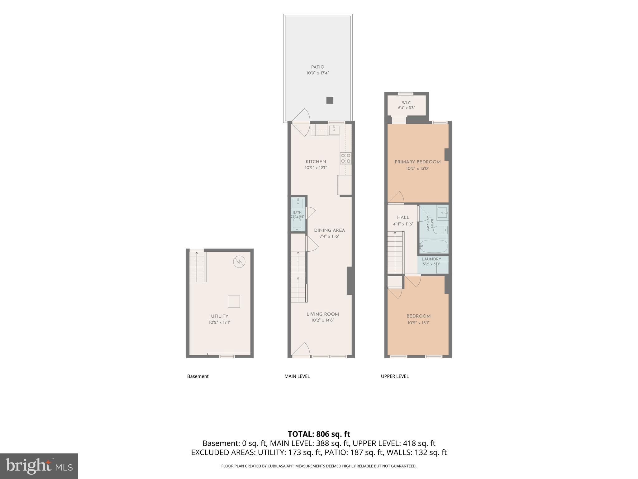 SETON HILL - Residential