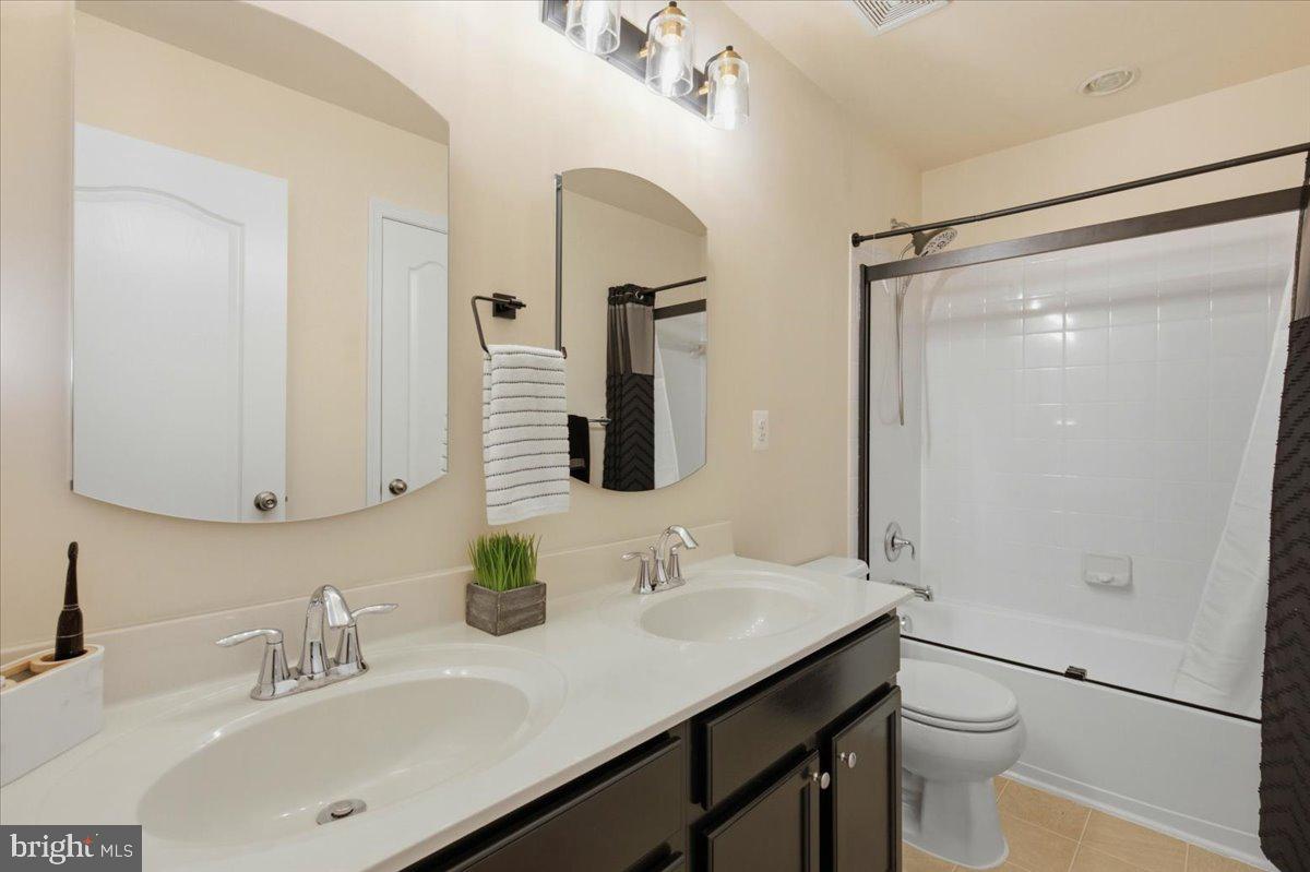 HIGHLAND FARMS - Residential