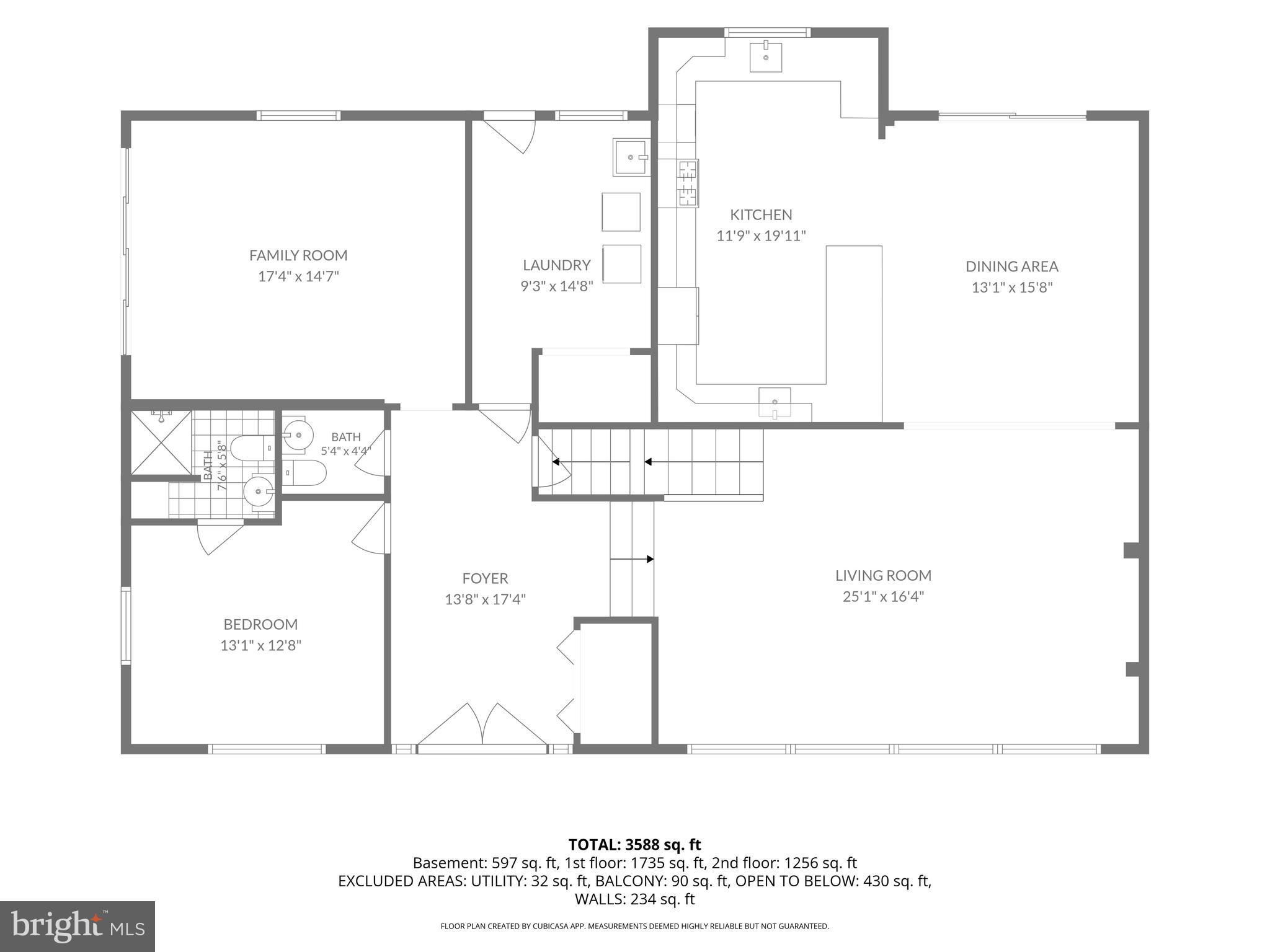 WYNNEWOOD - Residential