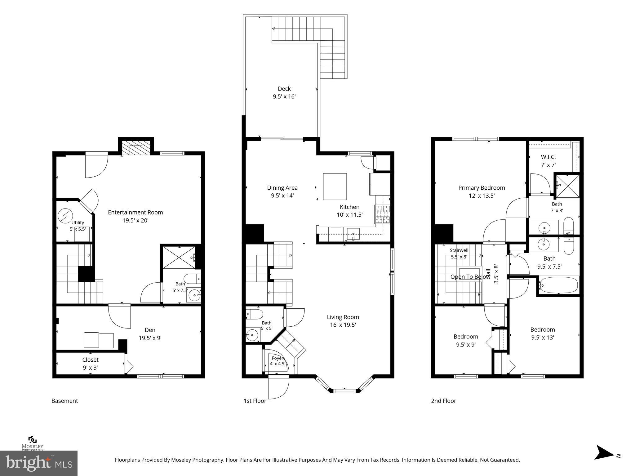 JAPONICA - Residential