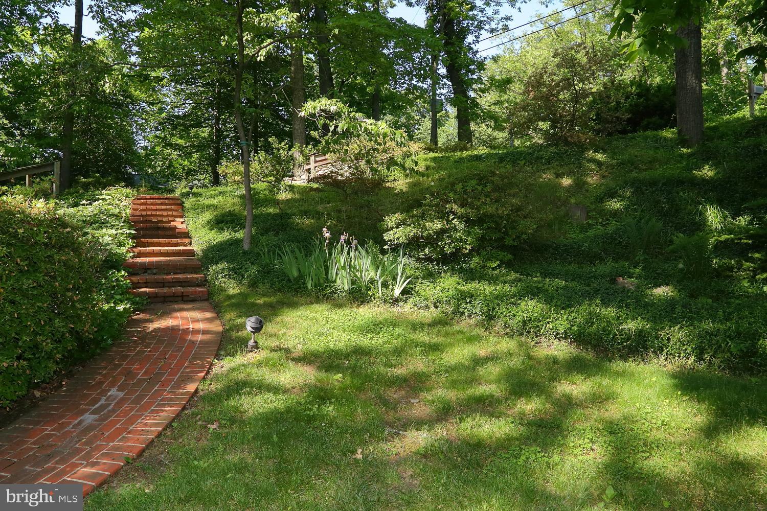 MANHEIM TWP - Residential