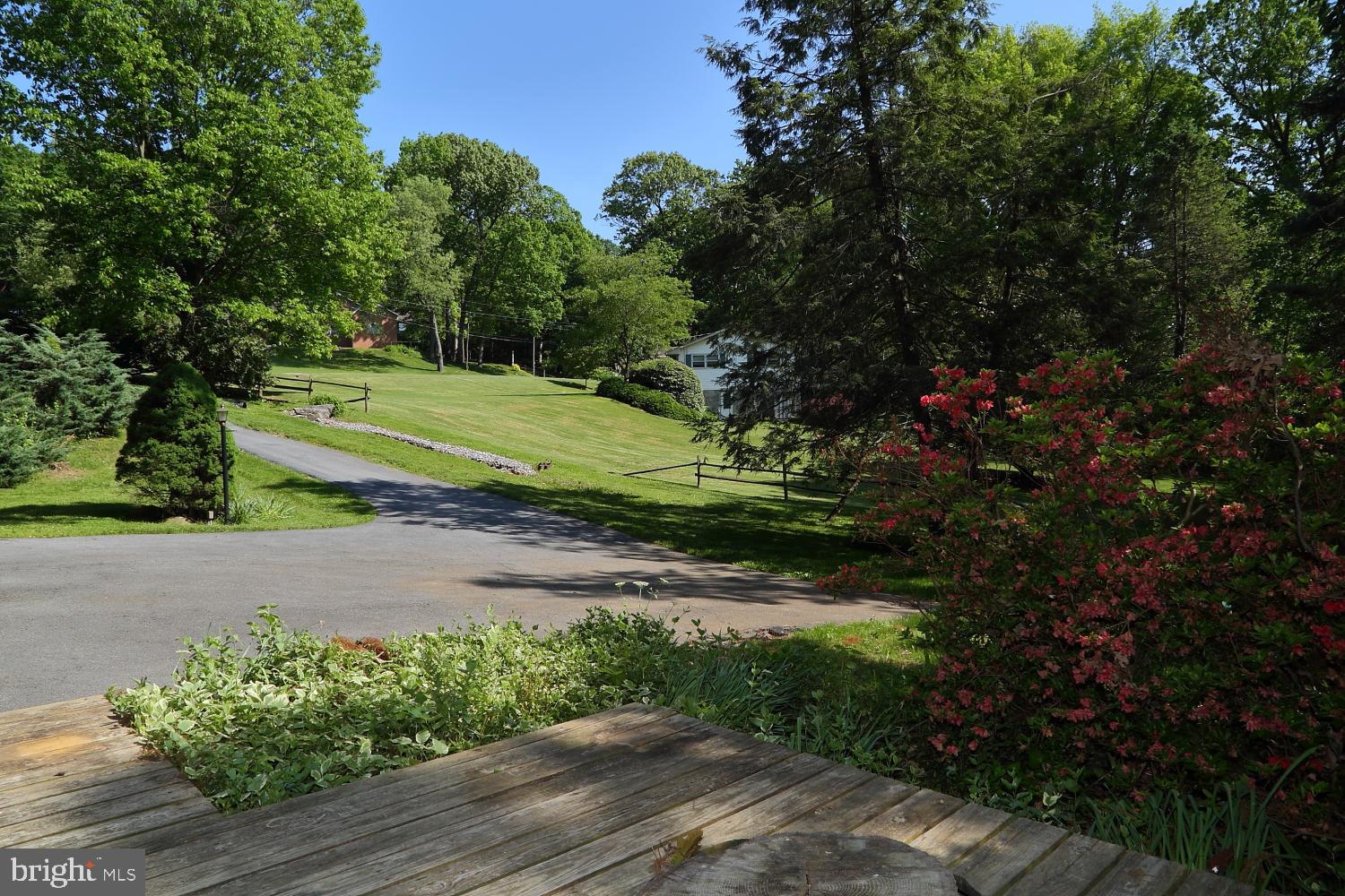 MANHEIM TWP - Residential