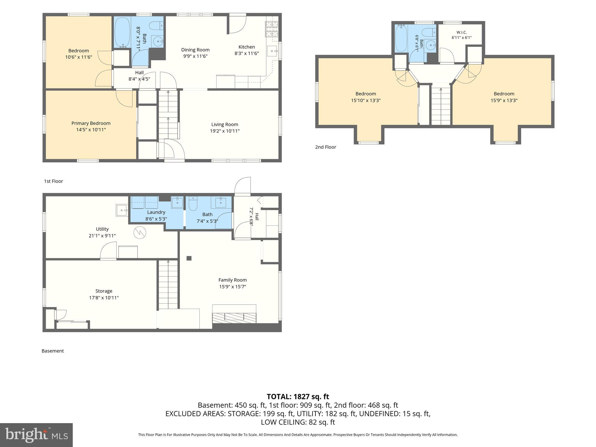 WHITE OAKS - Residential