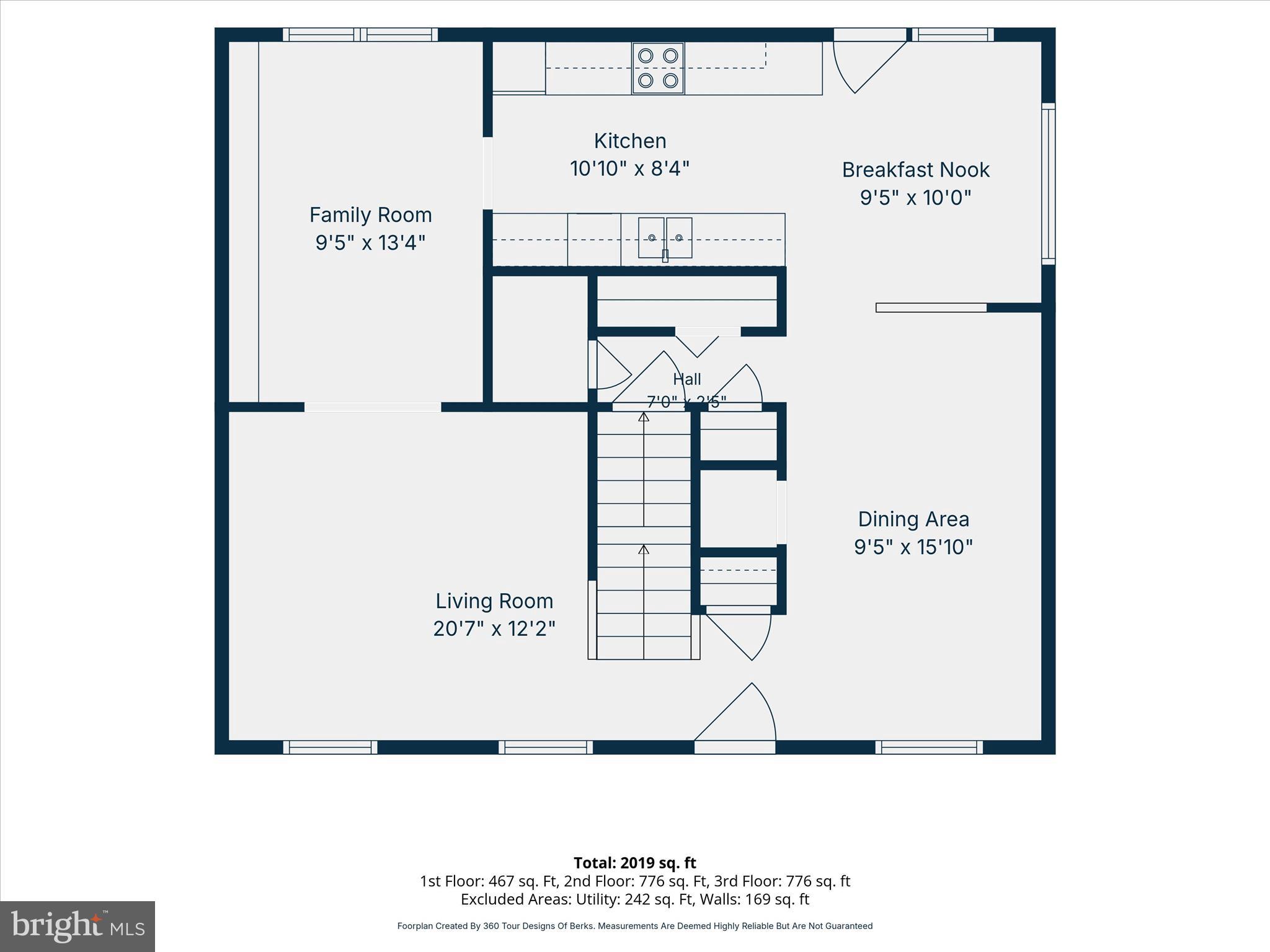 MILLCREEK TOWNSHIP - Residential