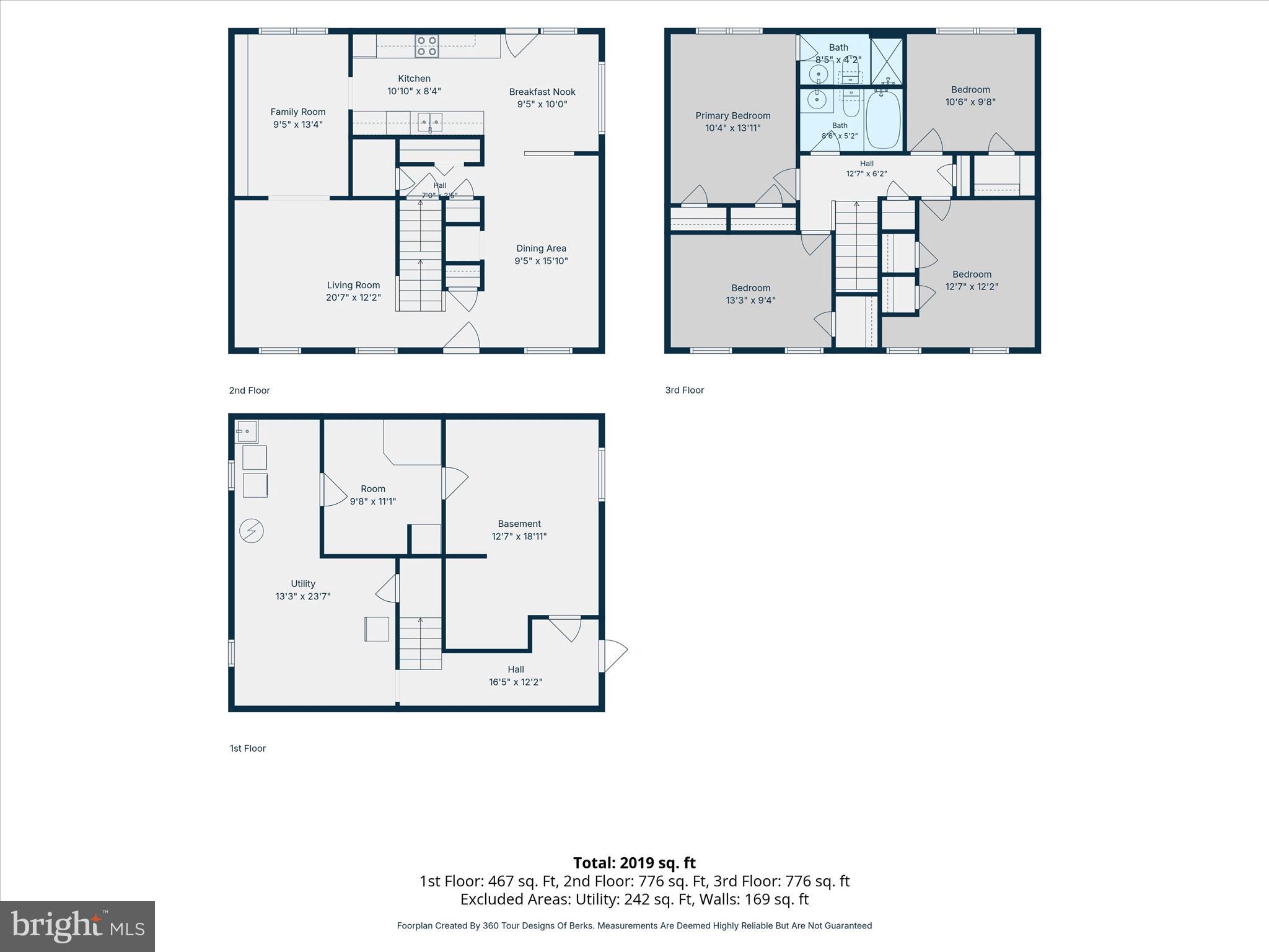 MILLCREEK TOWNSHIP - Residential