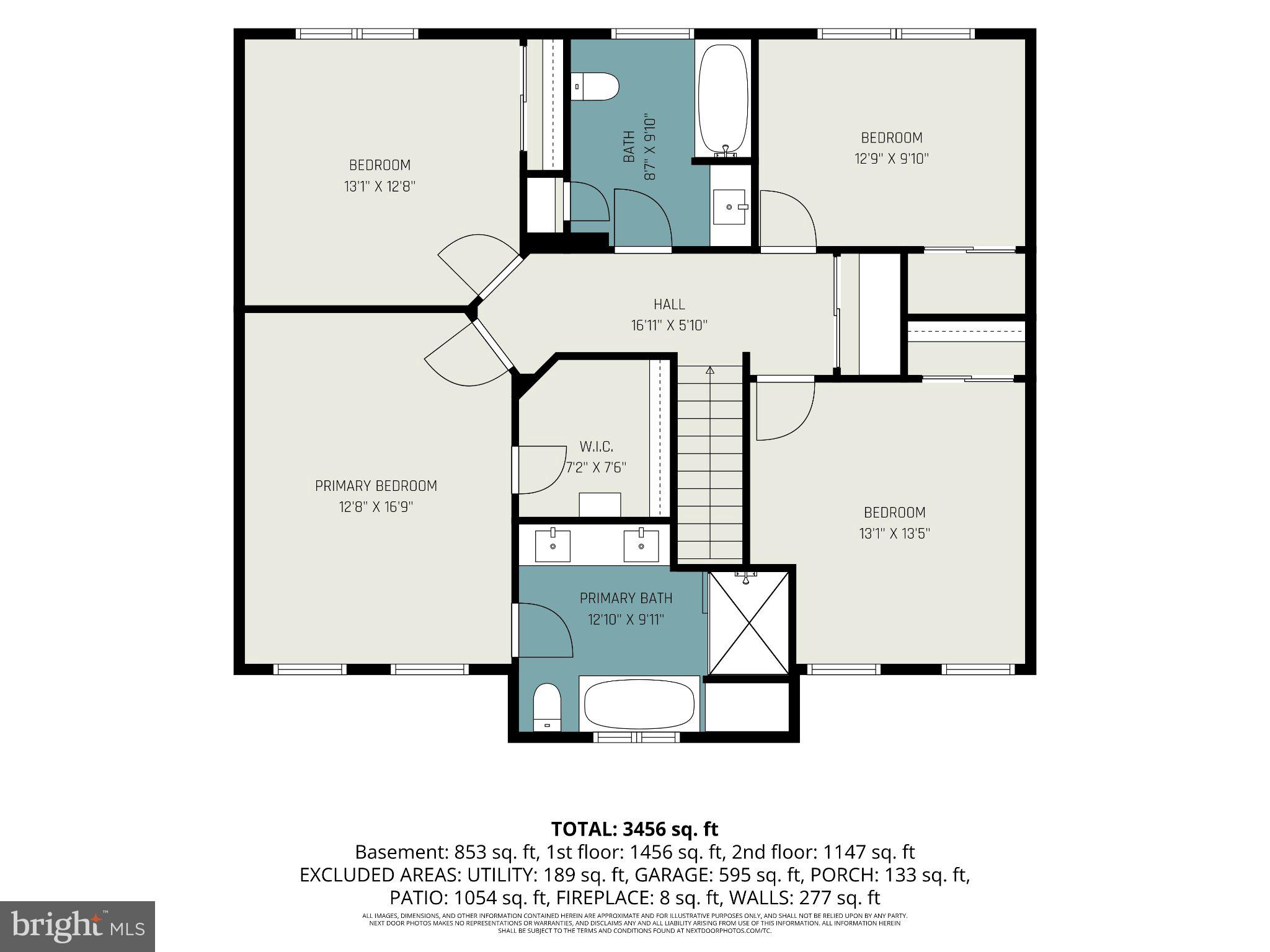 CARROLL VALLEY BOROUGH - Residential