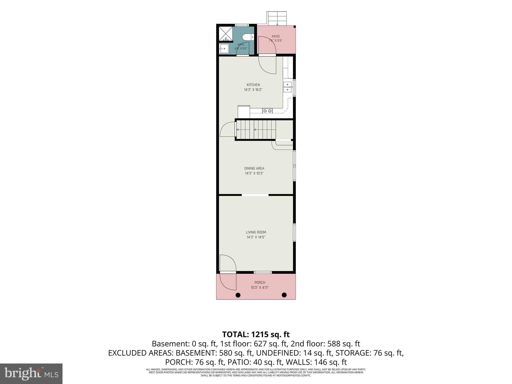 NONE AVAILABLE - Residential Income