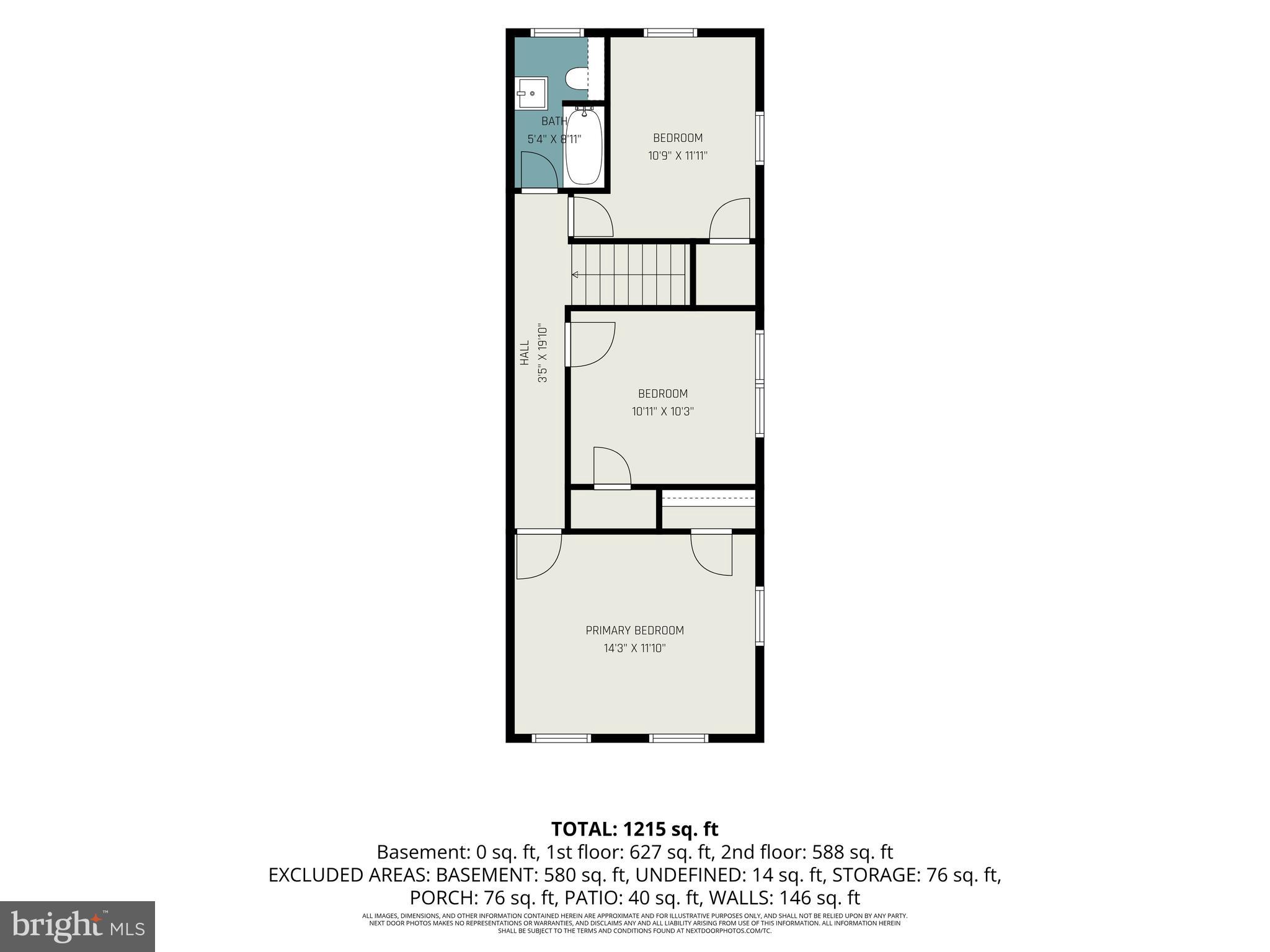 NONE AVAILABLE - Residential Income