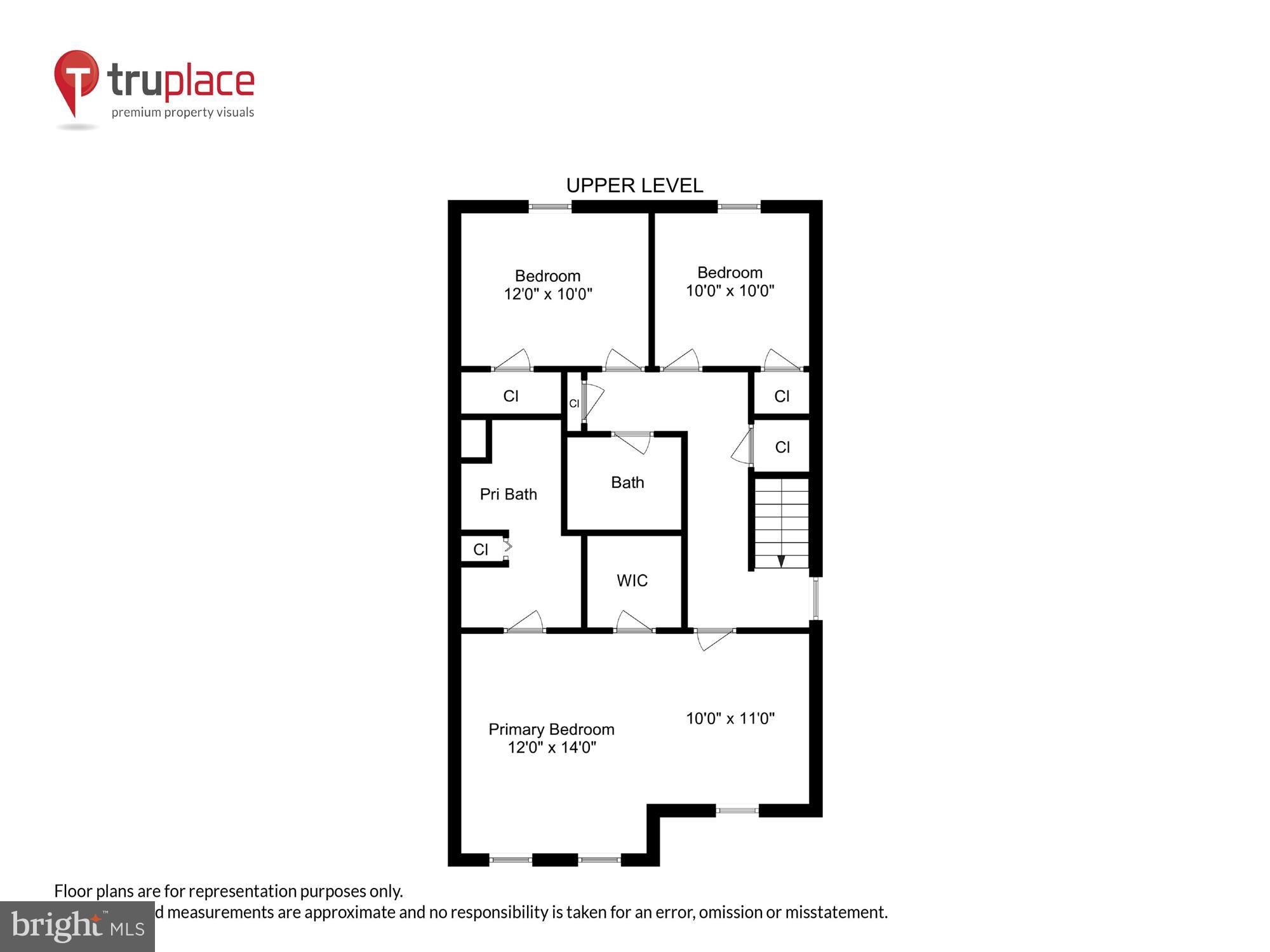 COUNCIL SQUARE - Residential