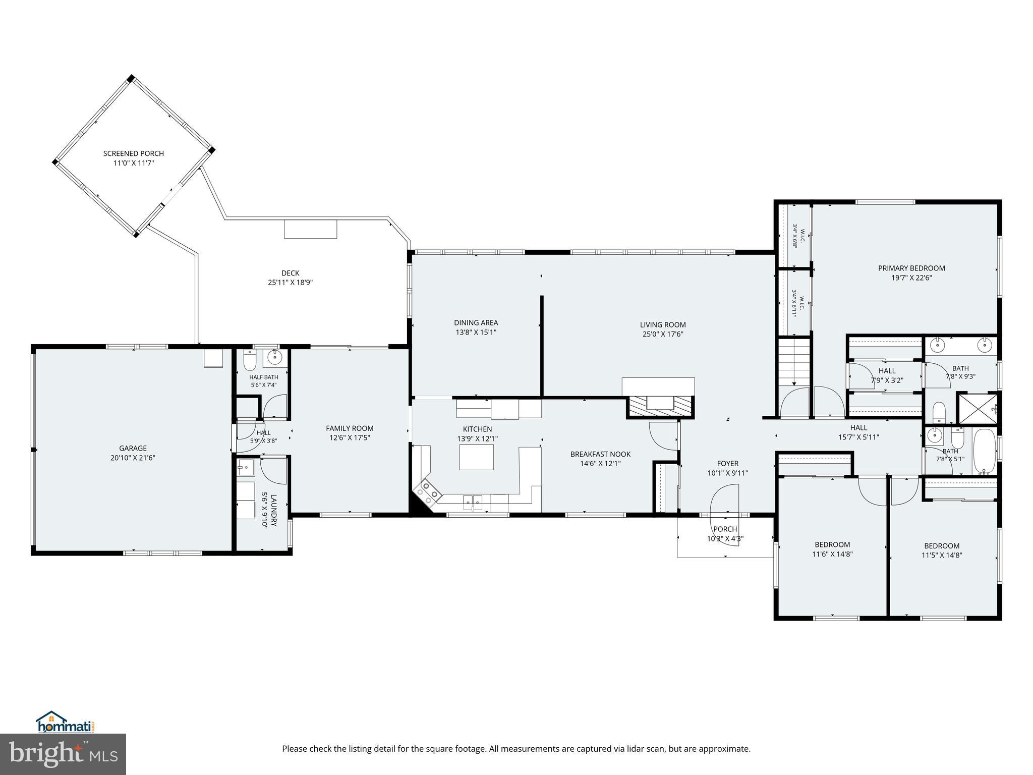 AINTREE ESTATES - Residential