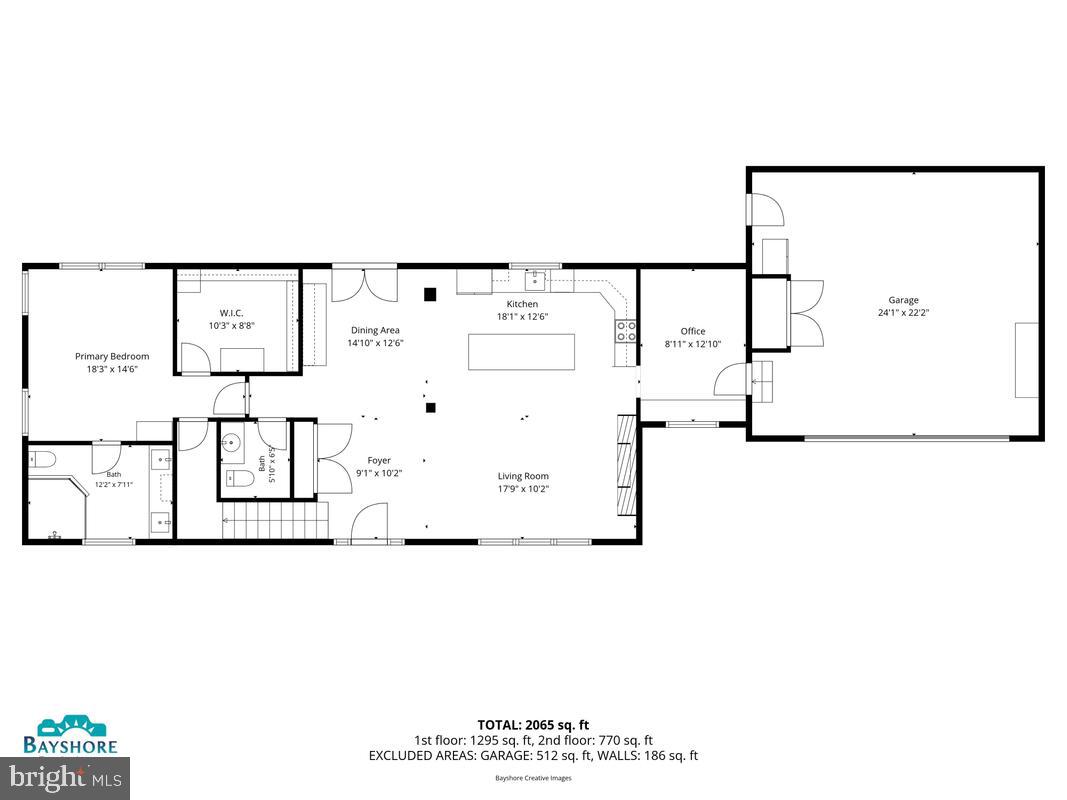 CAPE ST JOHN - Residential