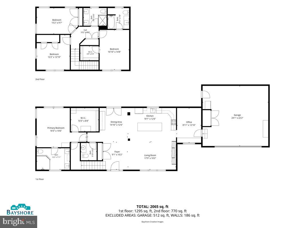 CAPE ST JOHN - Residential