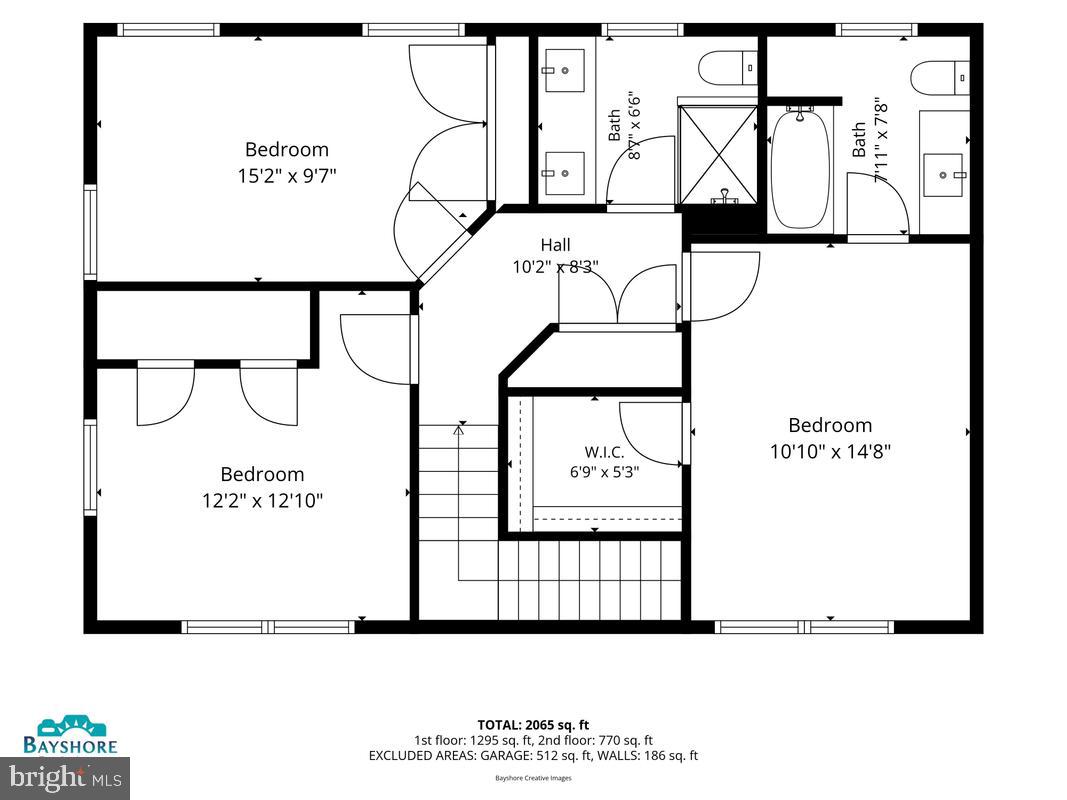 CAPE ST JOHN - Residential