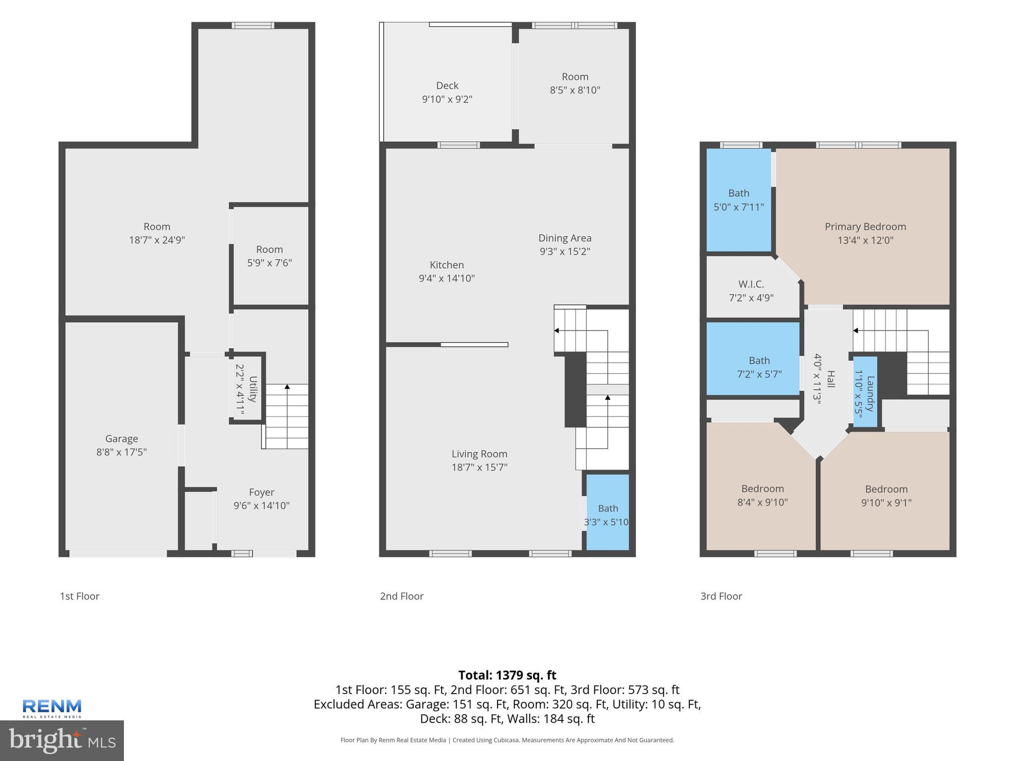 HOMESTEAD ACRES - Residential