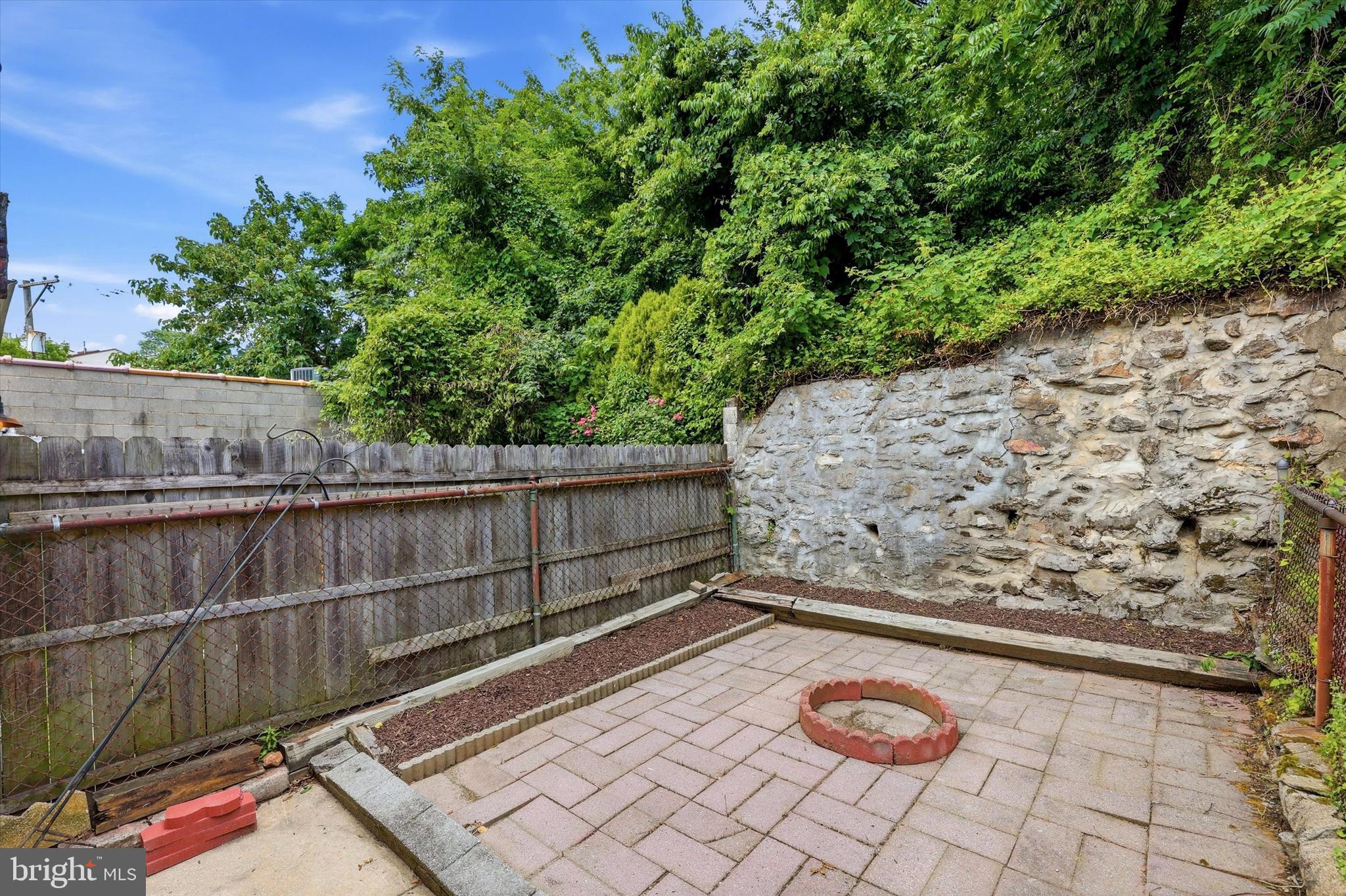 ROXBOROUGH - Residential