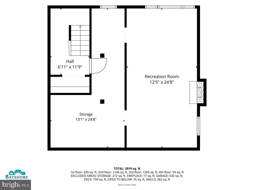 NORTH SHORE - Residential