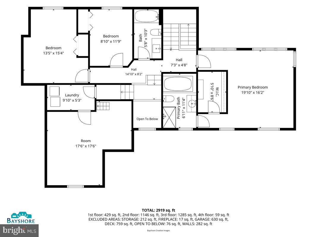 NORTH SHORE - Residential