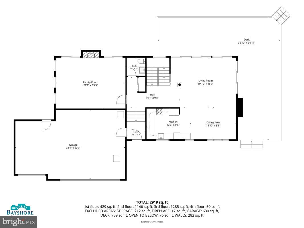 NORTH SHORE - Residential