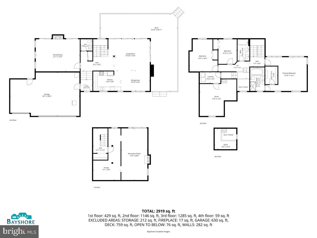 NORTH SHORE - Residential