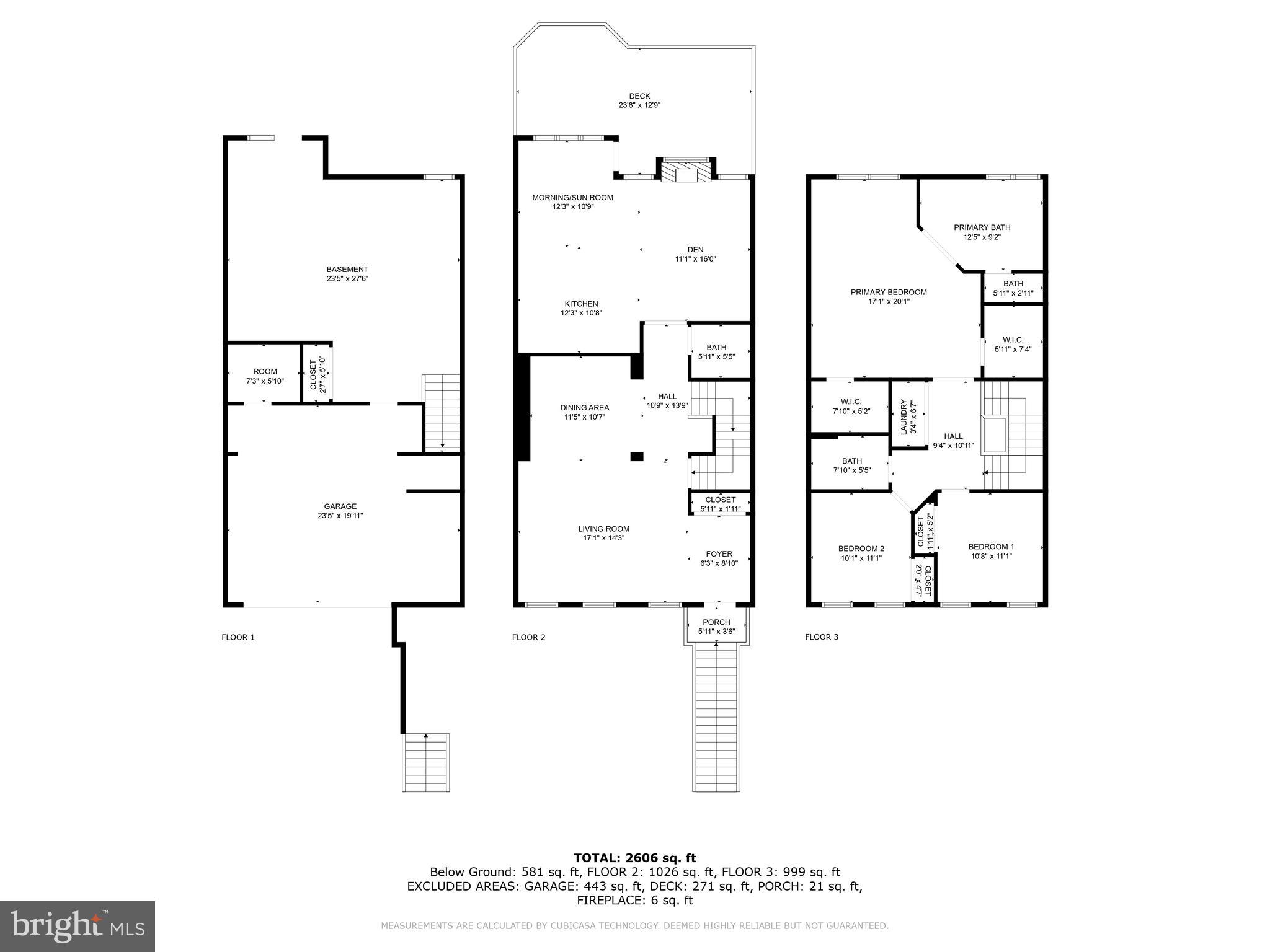 SOUTH RIDING - Residential