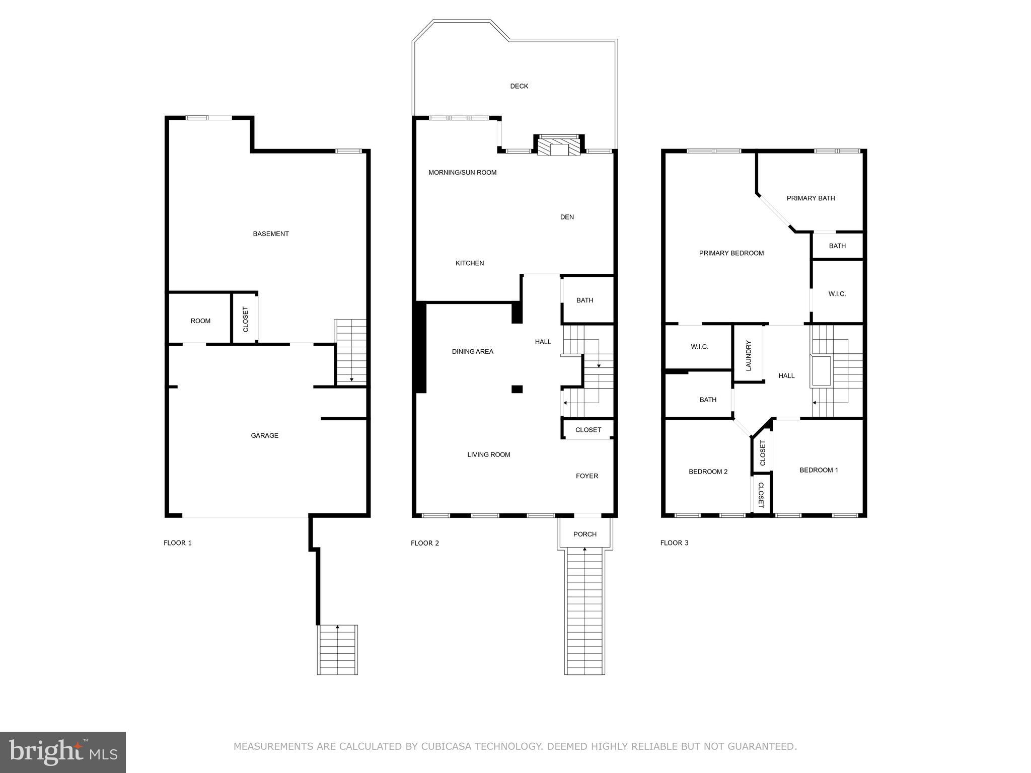 SOUTH RIDING - Residential