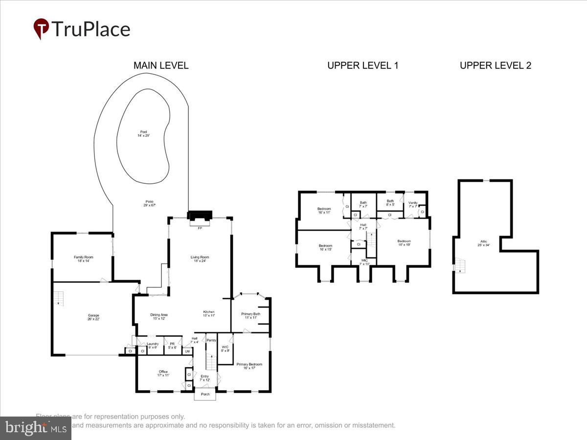 PROSPECT BAY - Residential