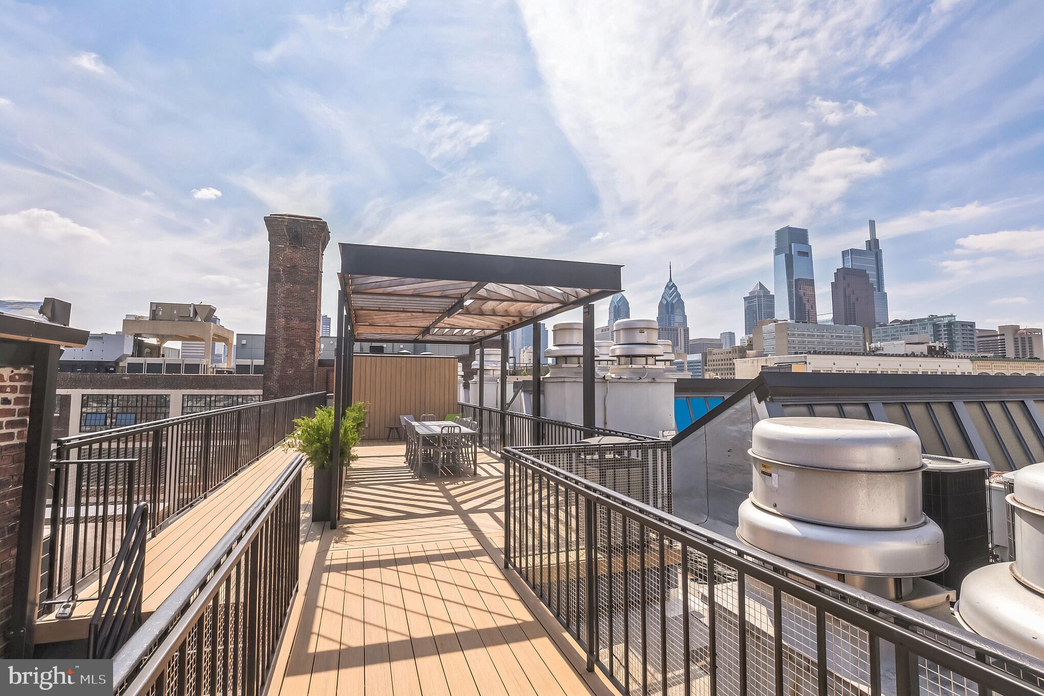 LOFT DISTRICT - Residential