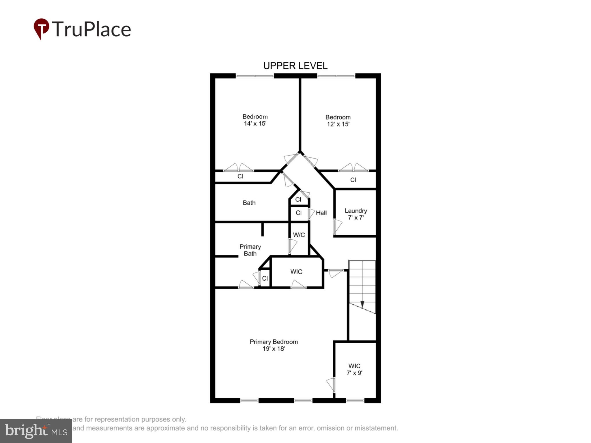RICHFIELD STATION VILLAGE - Residential