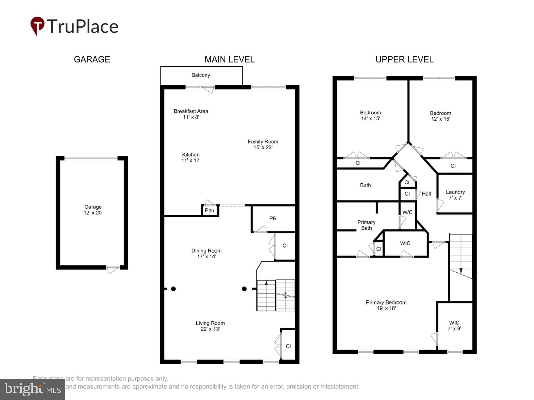 RICHFIELD STATION VILLAGE - Residential