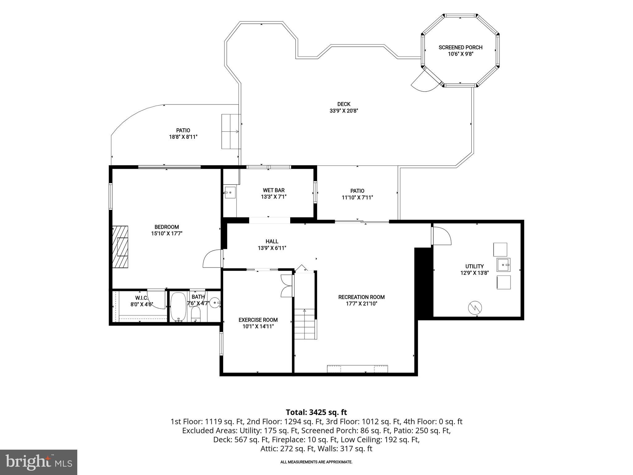 PHOENIX - Residential