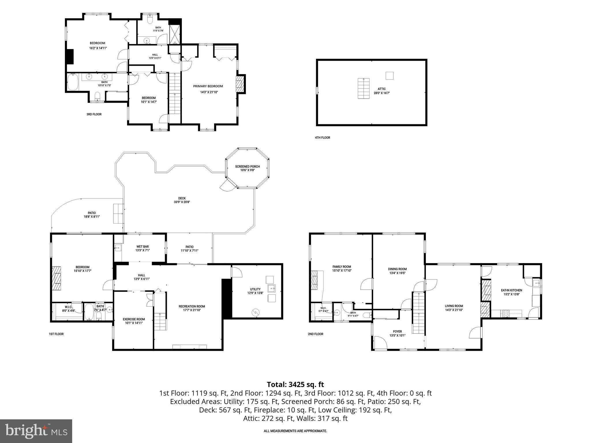 PHOENIX - Residential