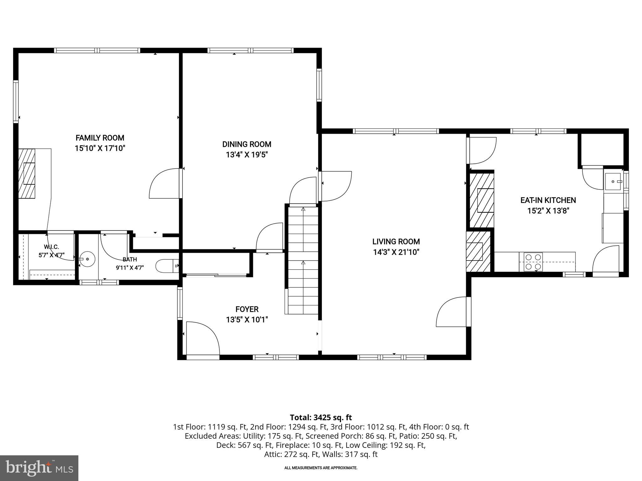 PHOENIX - Residential