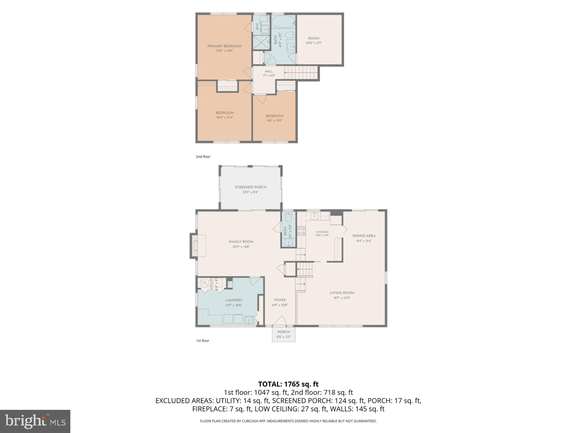 CROMWELL VALLEY - Residential