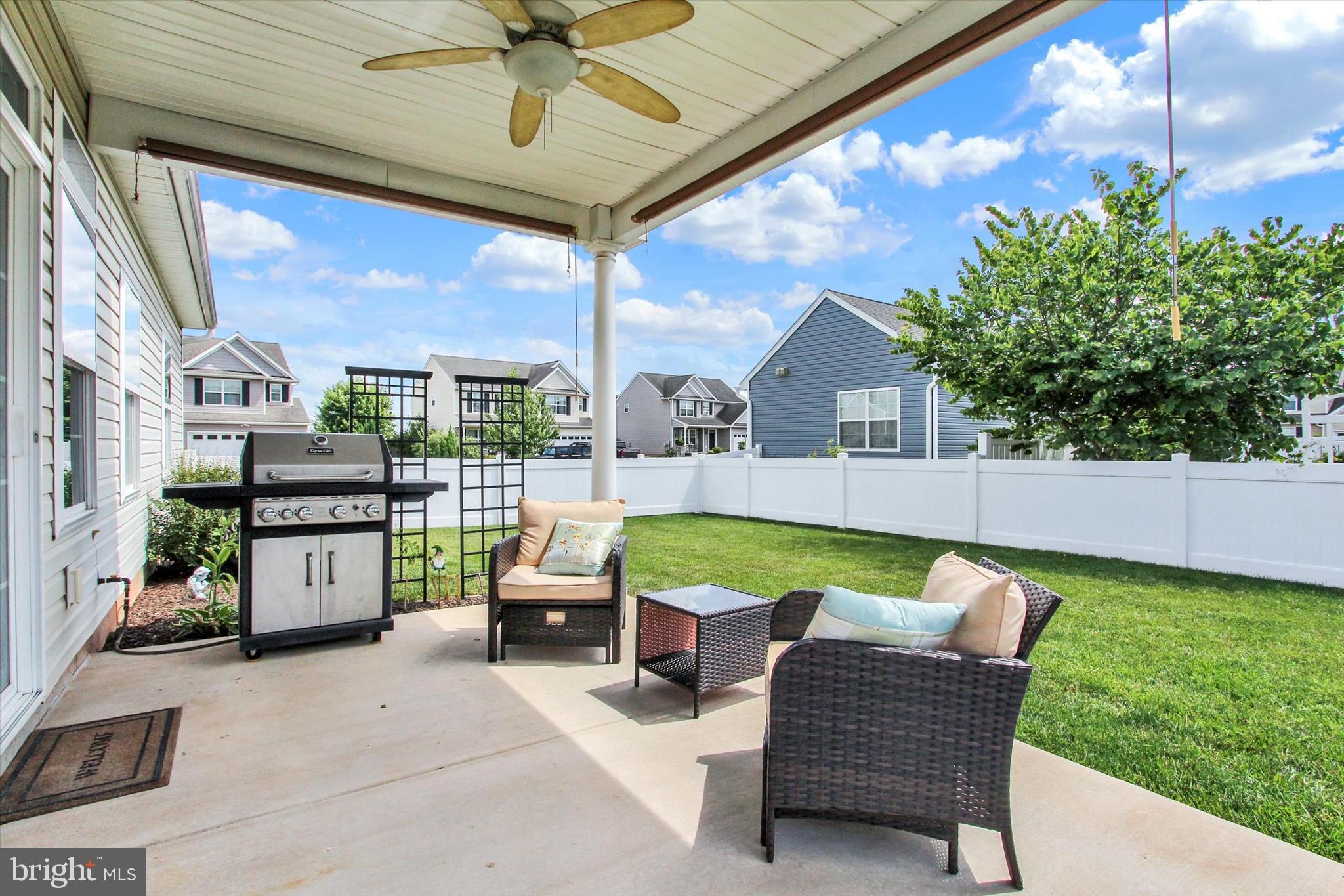CONEWAGO TWP - Residential