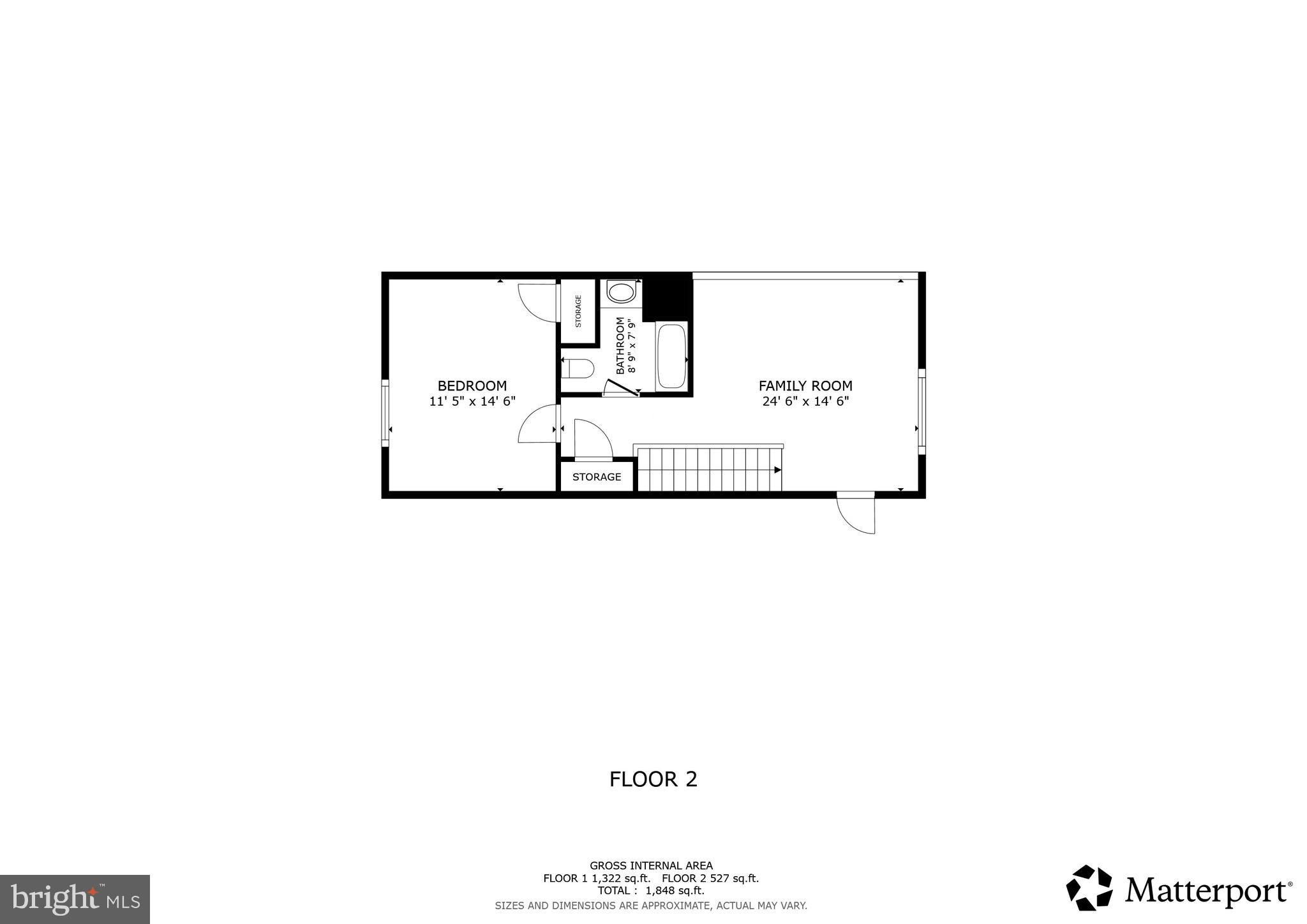 CONEWAGO TWP - Residential