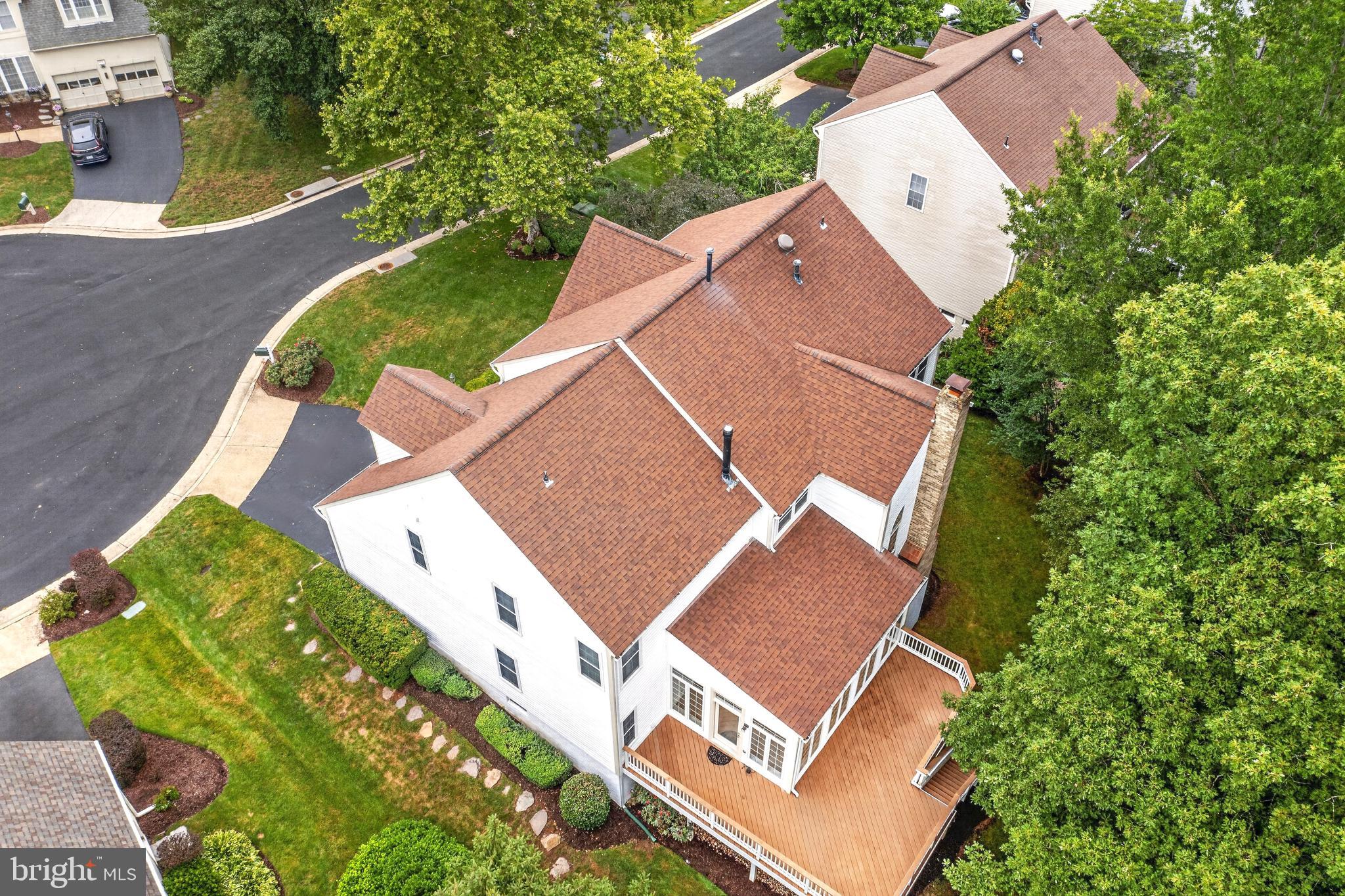 LAKE MANASSAS - Residential