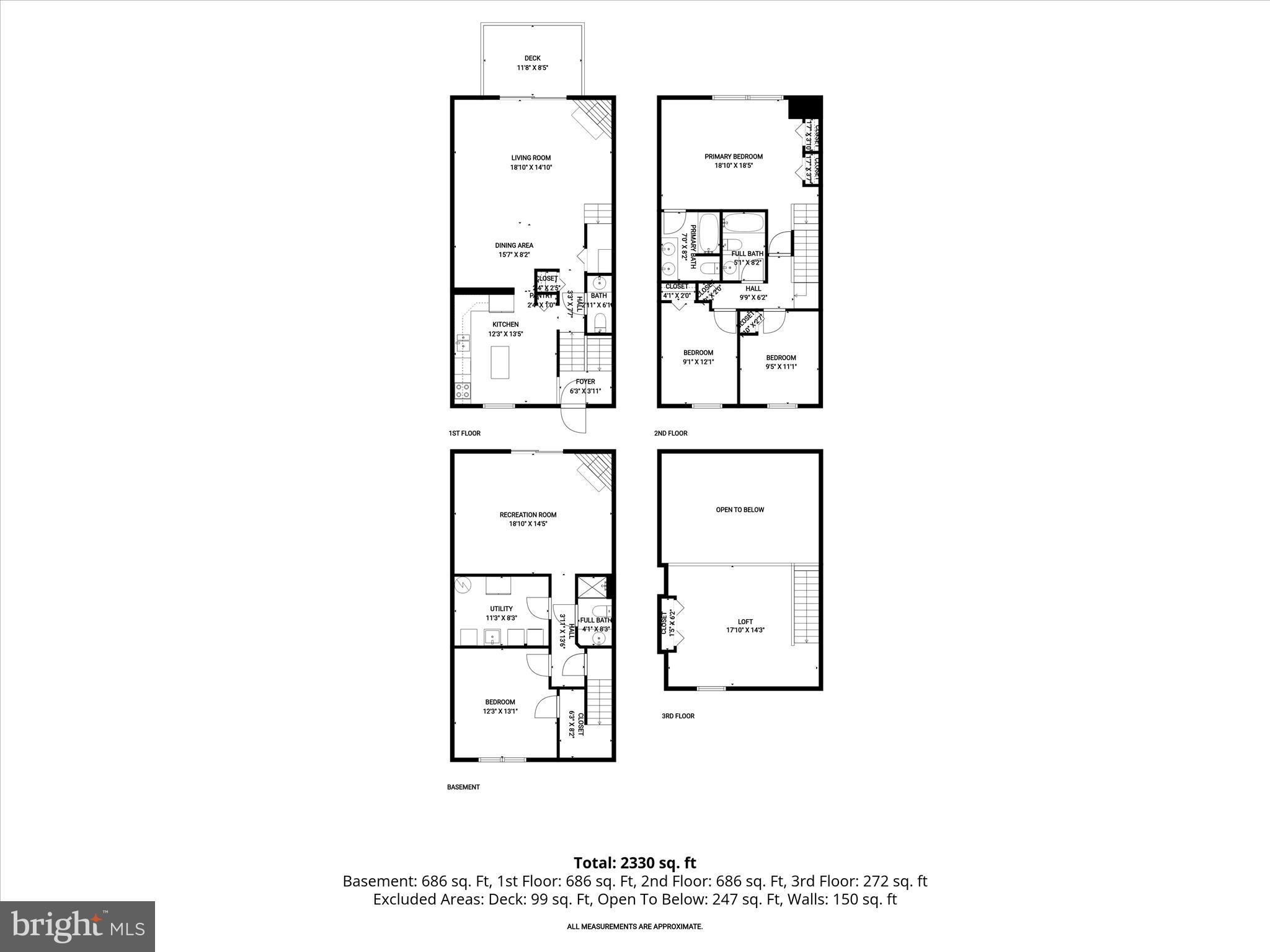 VALLEY CROSSING - Residential