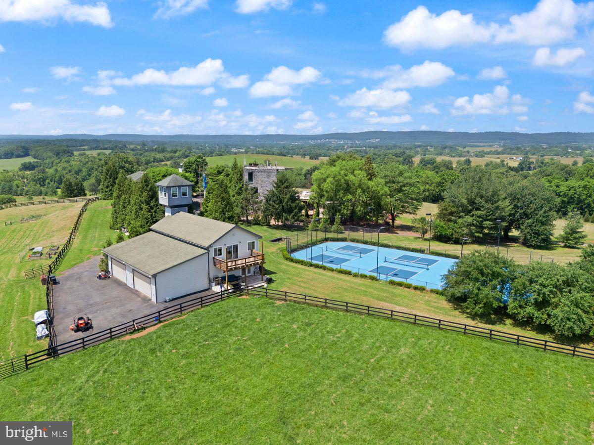 LOUDOUN - Residential