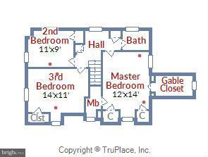 ROCK CREEK FOREST - Residential