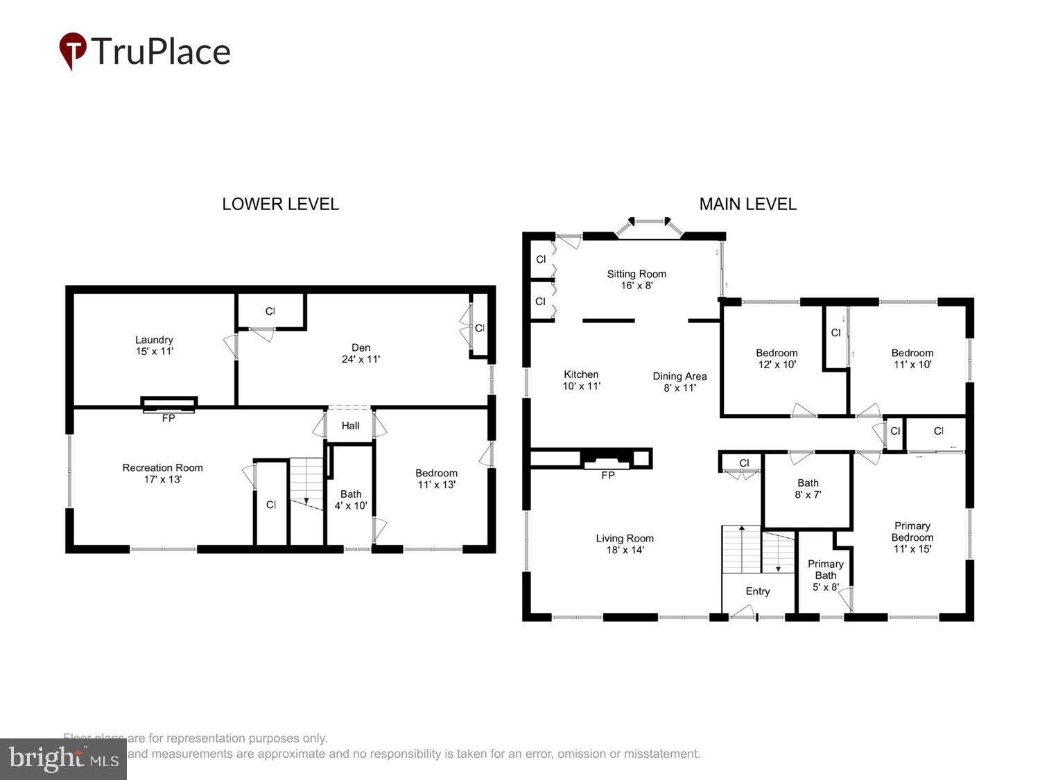 KEMP MILL ESTATES - Residential