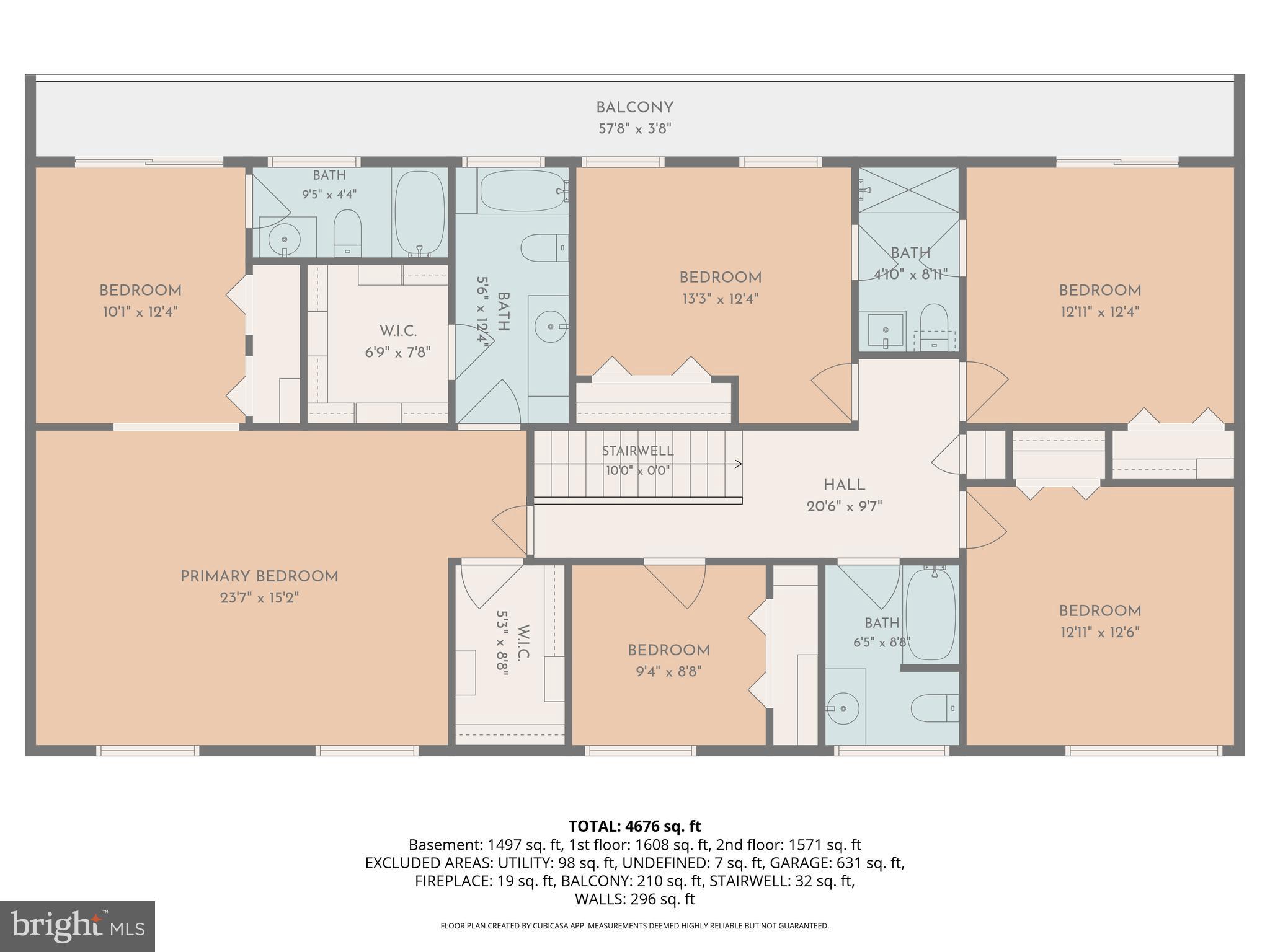 FAWCETT FARMS - Residential