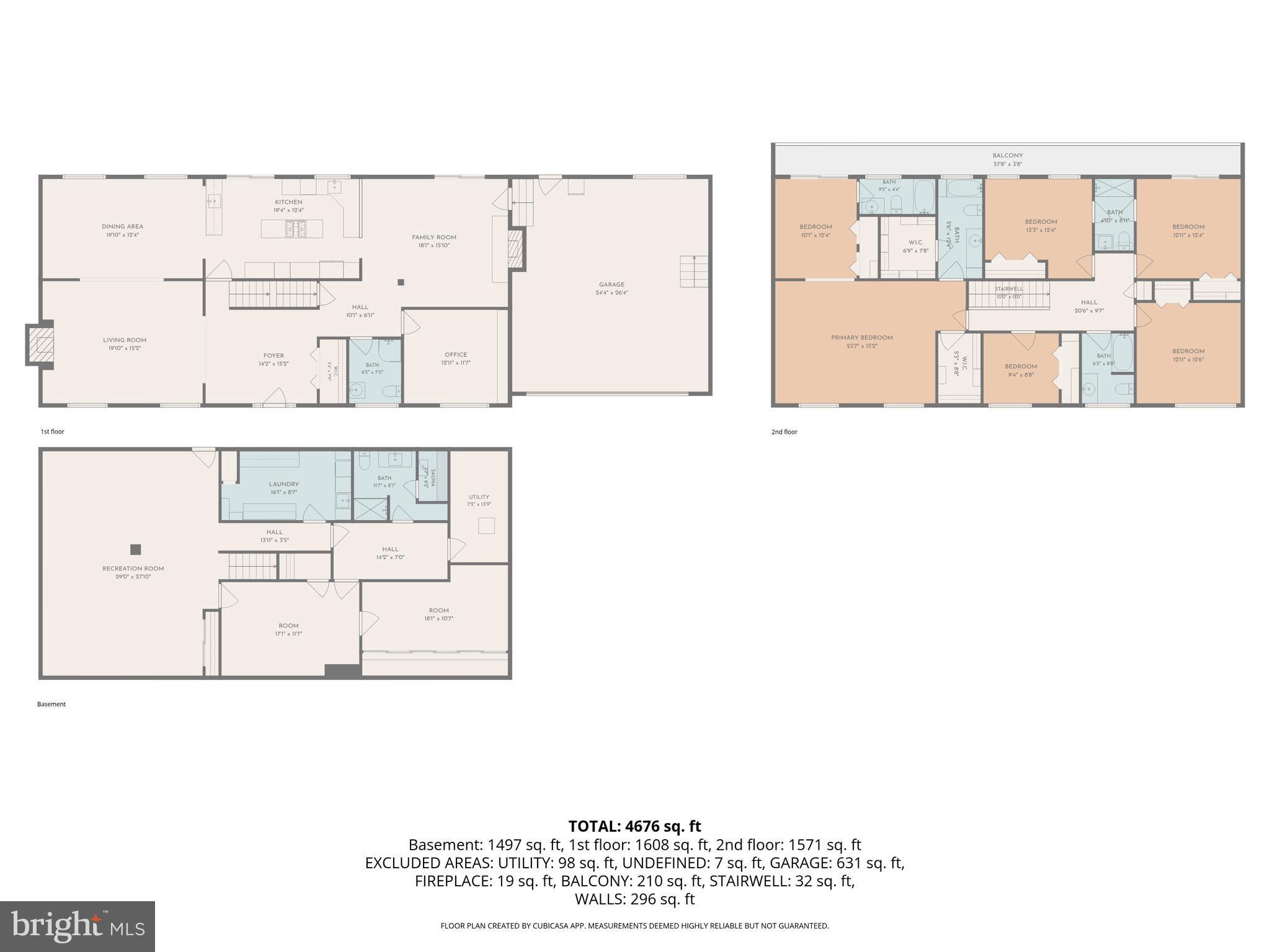 FAWCETT FARMS - Residential