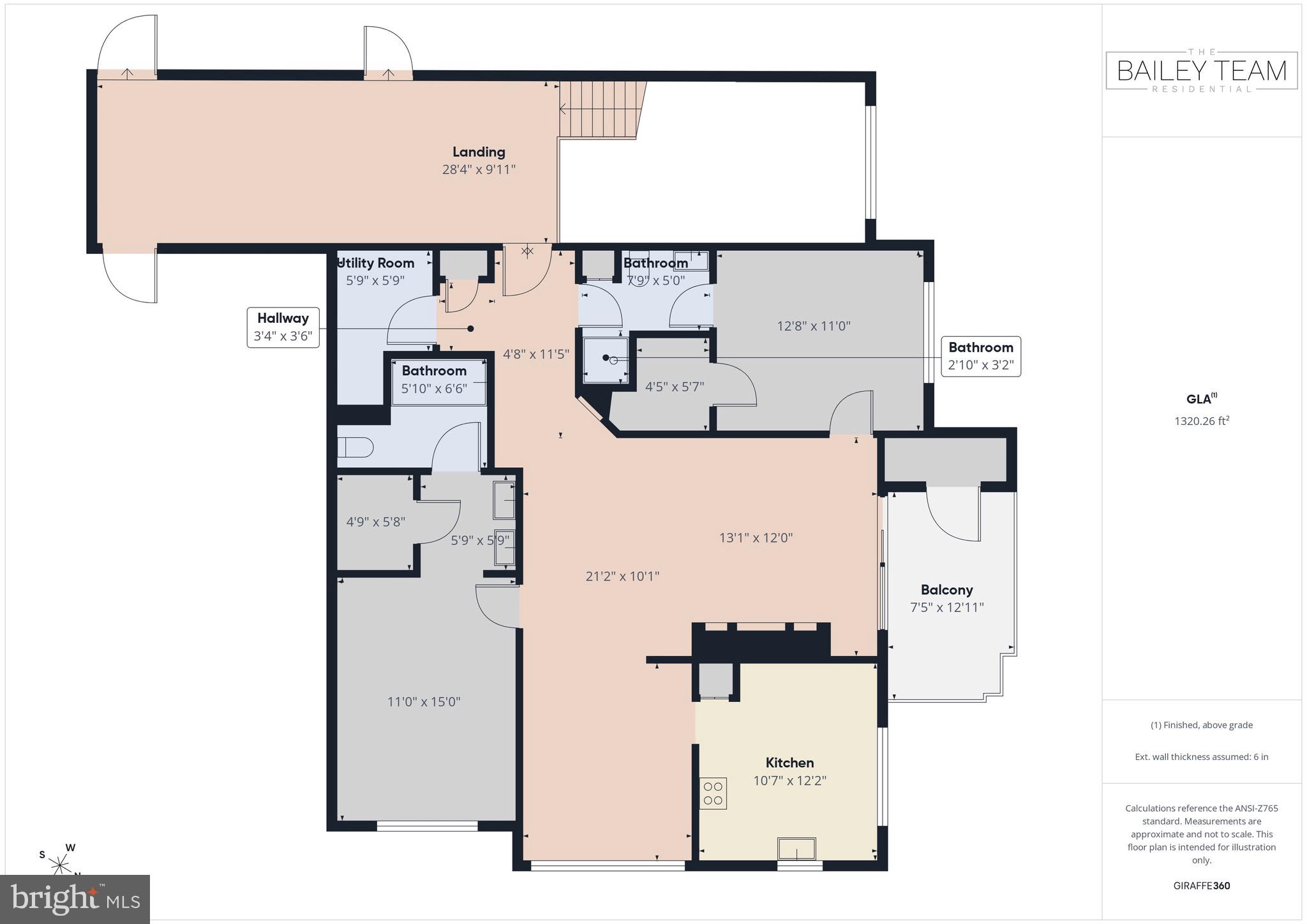 ASHBURN FARM - Residential