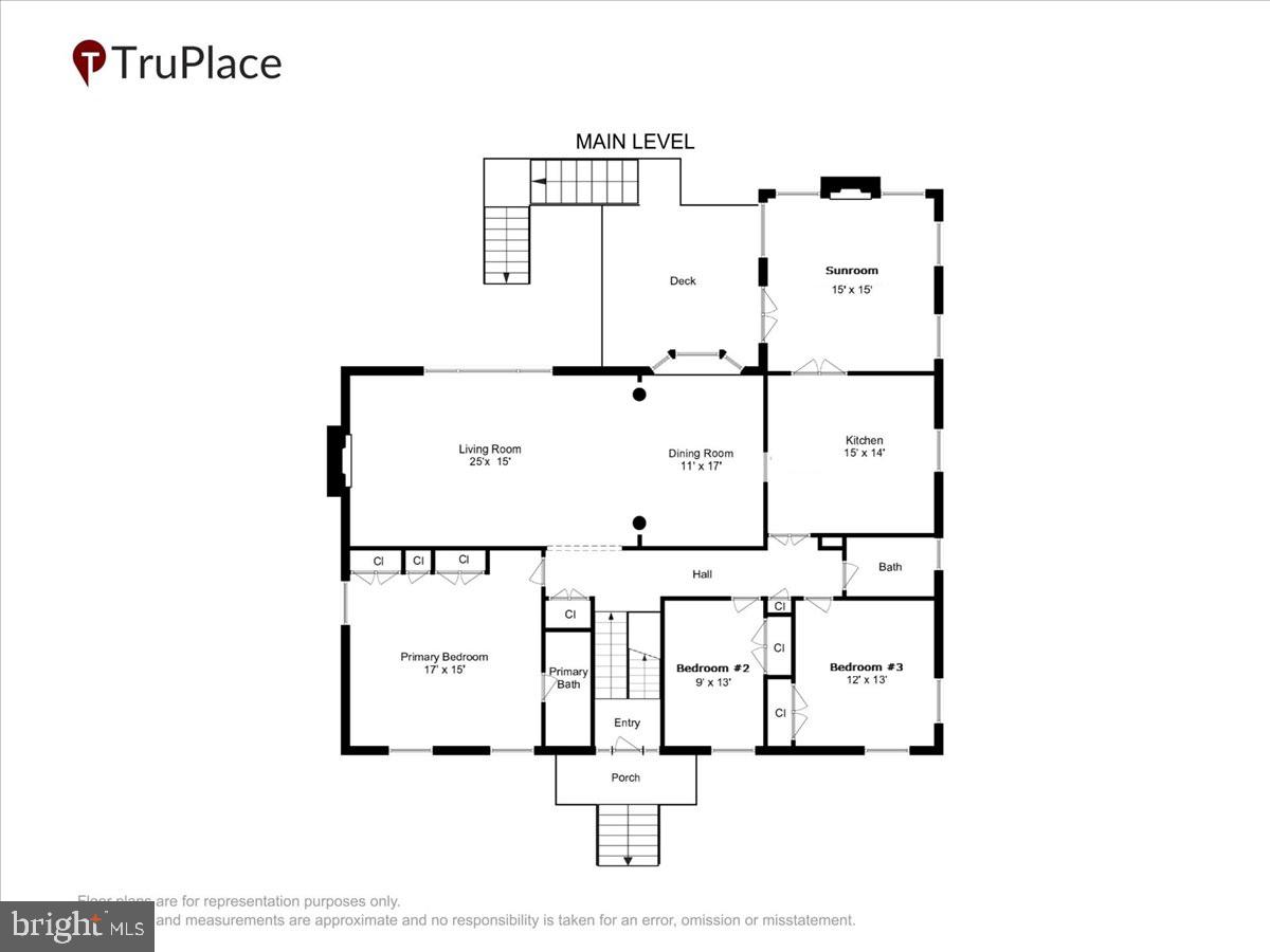 POTOMAC HILLS - Residential