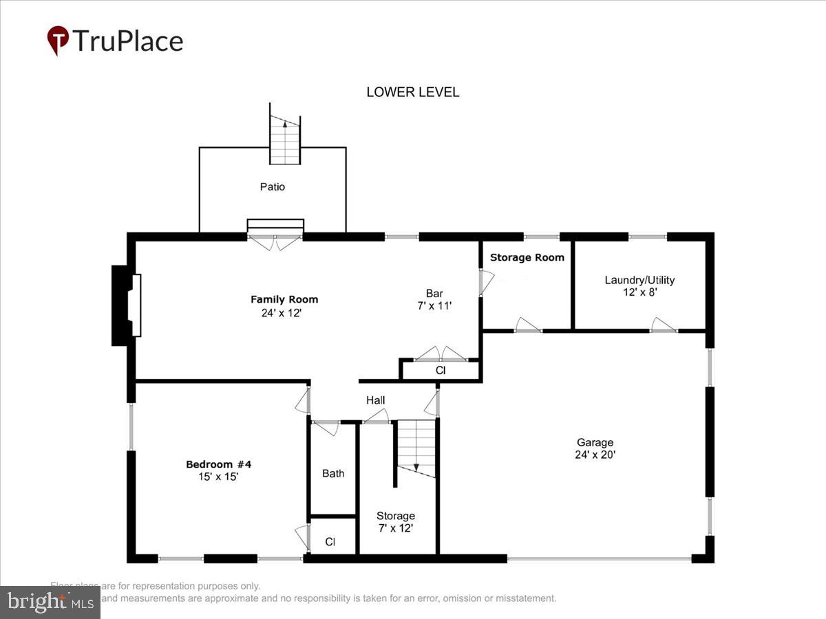 POTOMAC HILLS - Residential